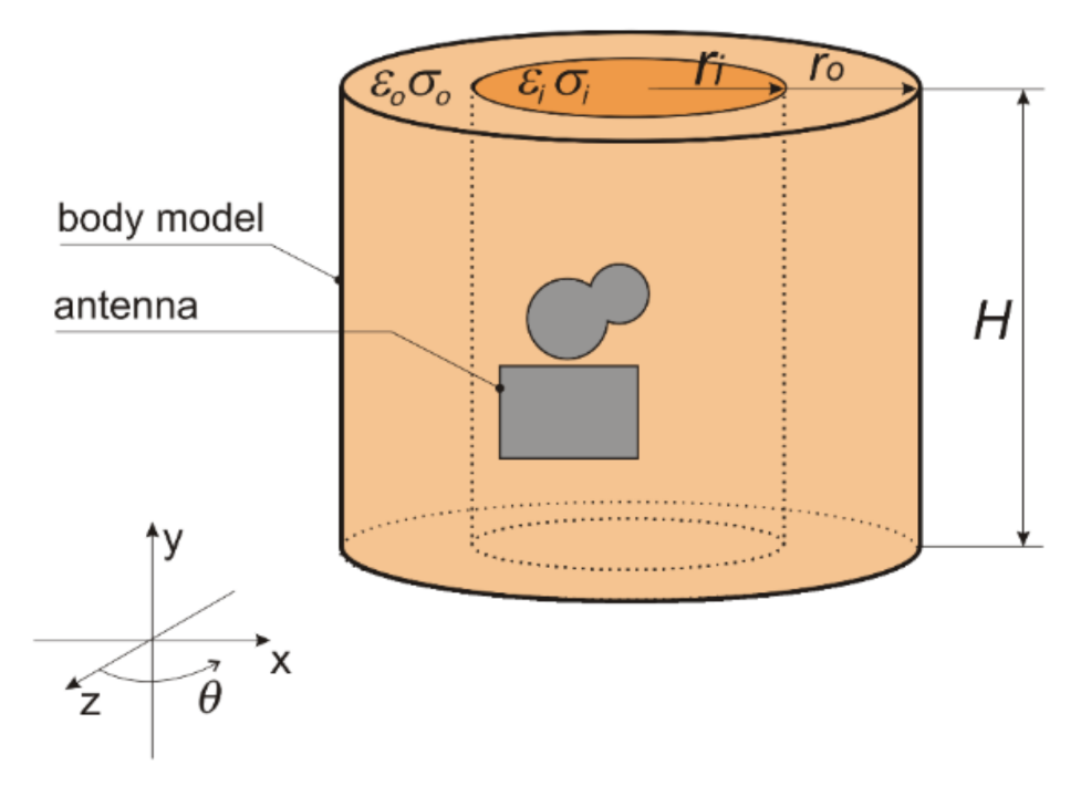 Electronics 10 02249 g009