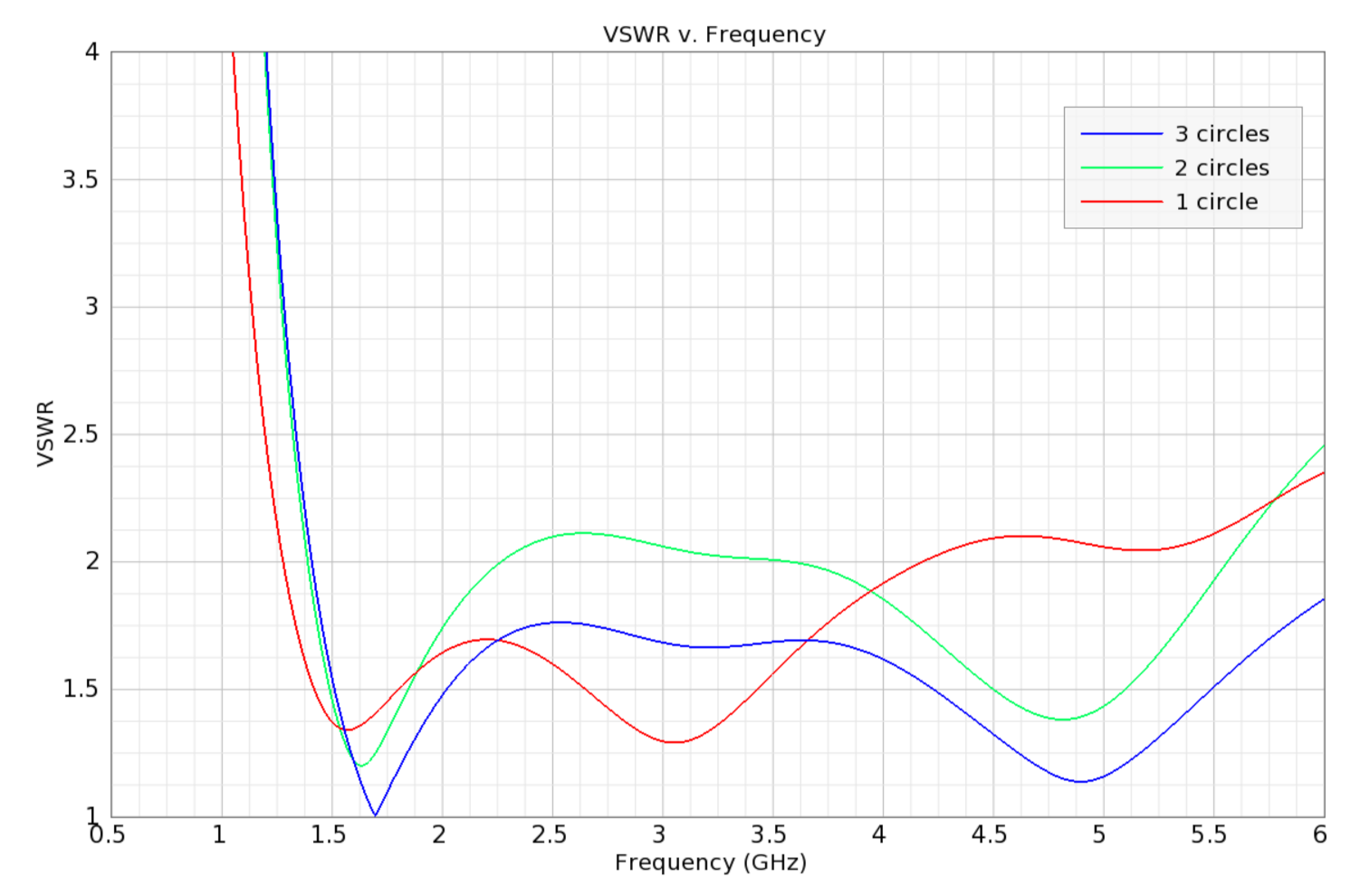 Electronics 10 02249 g015