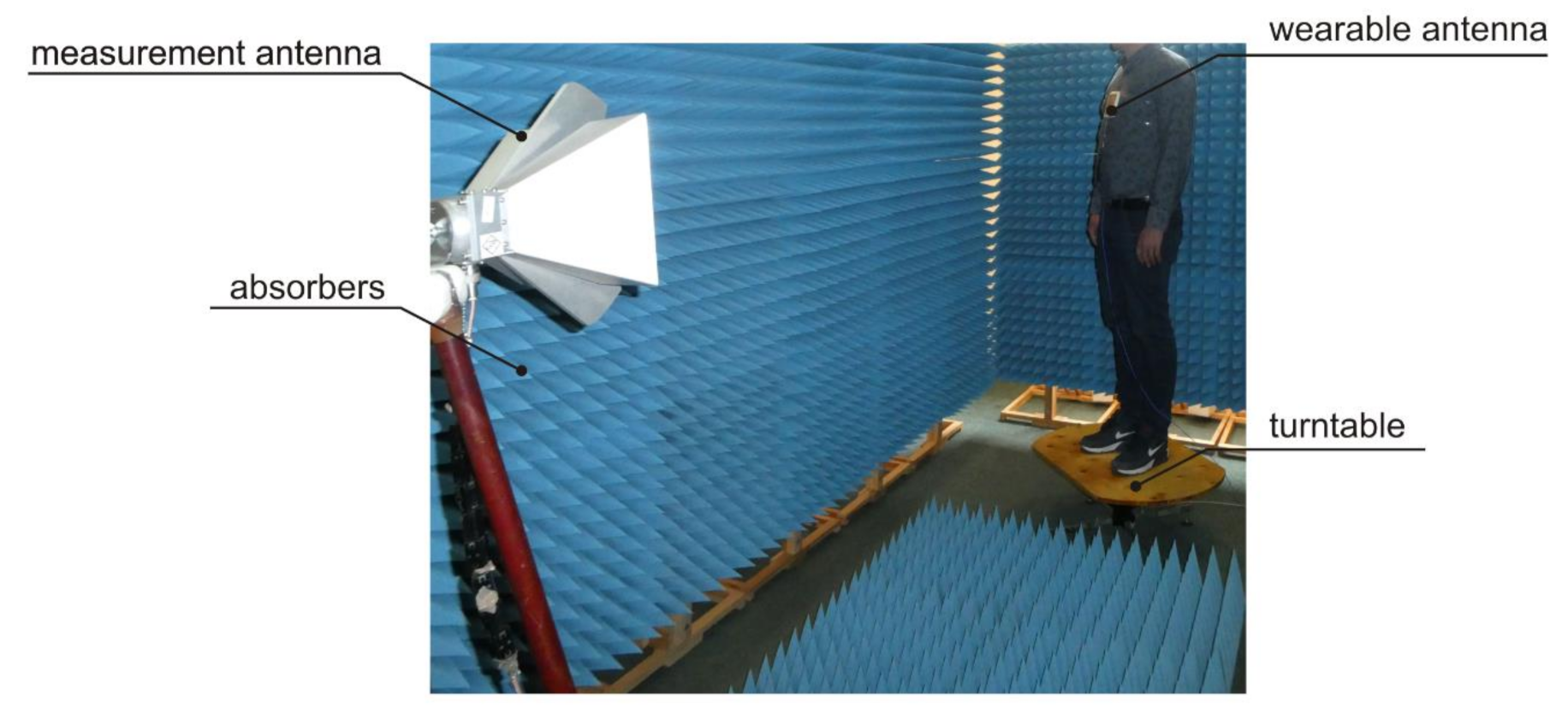 Electronics 10 02249 g022