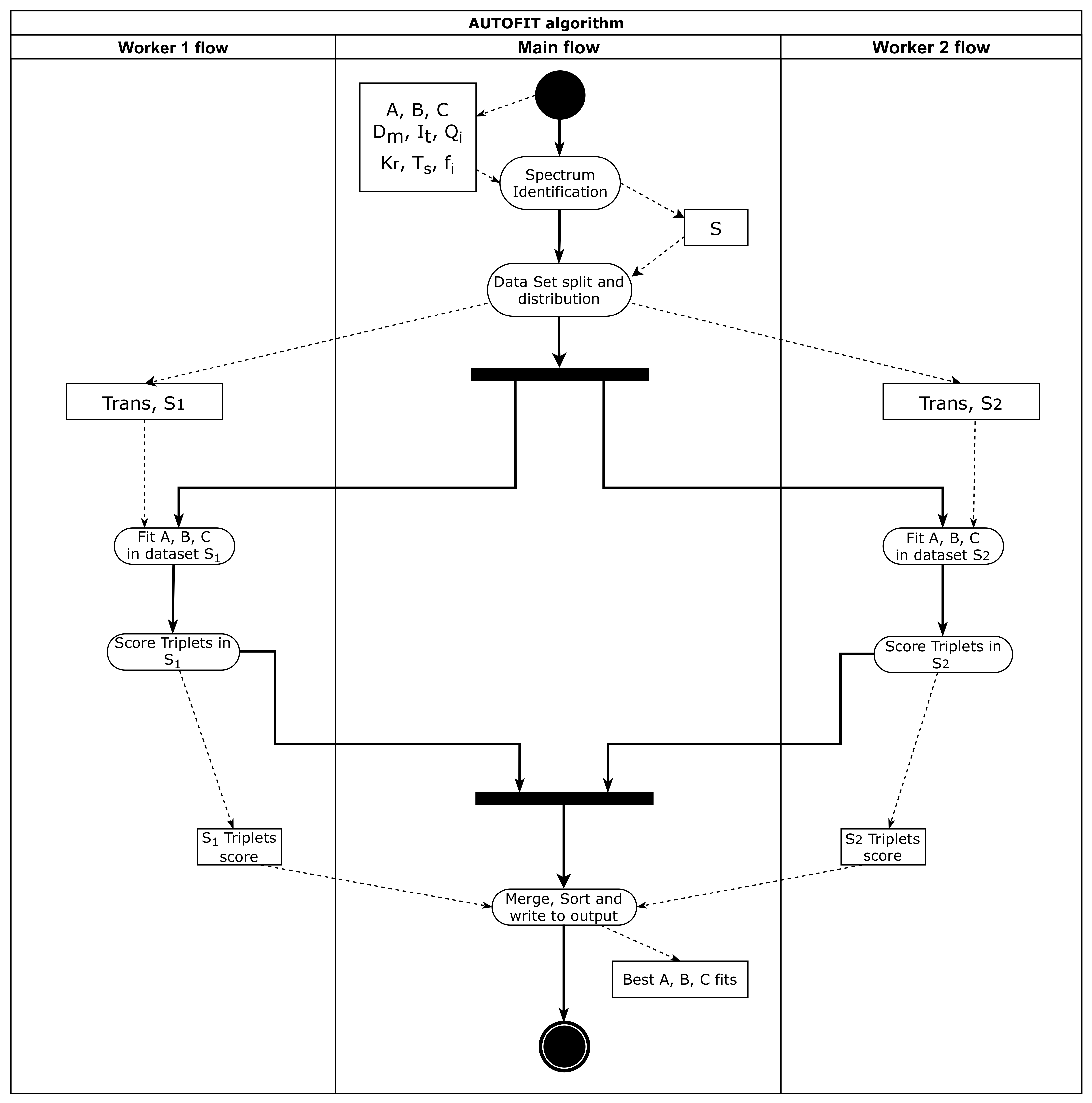 Electronics 10 02251 g001 550