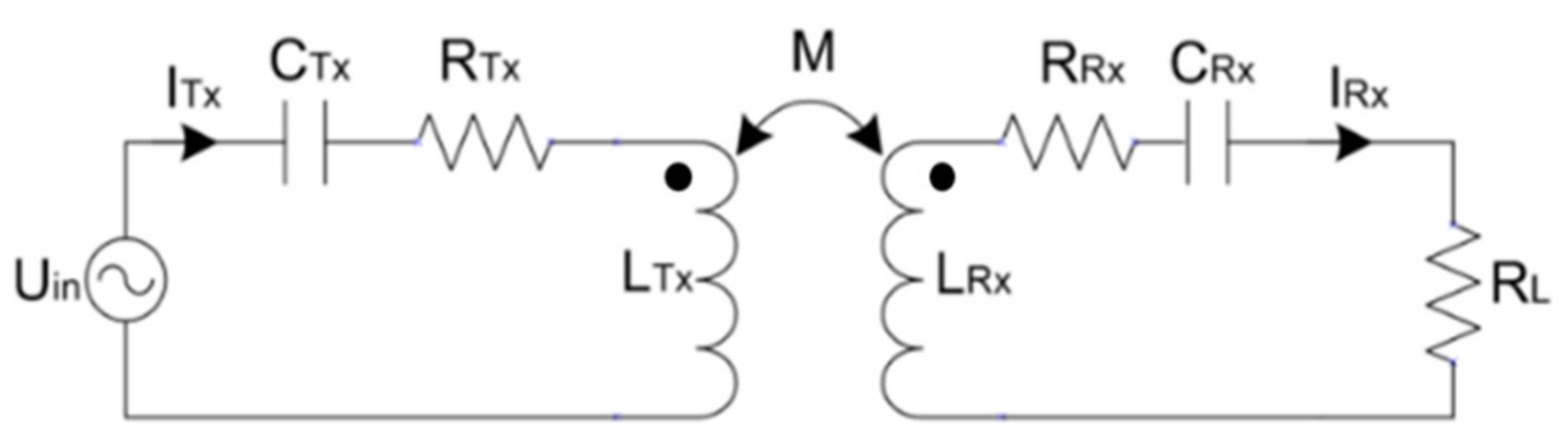 Electronics 10 02252 g002