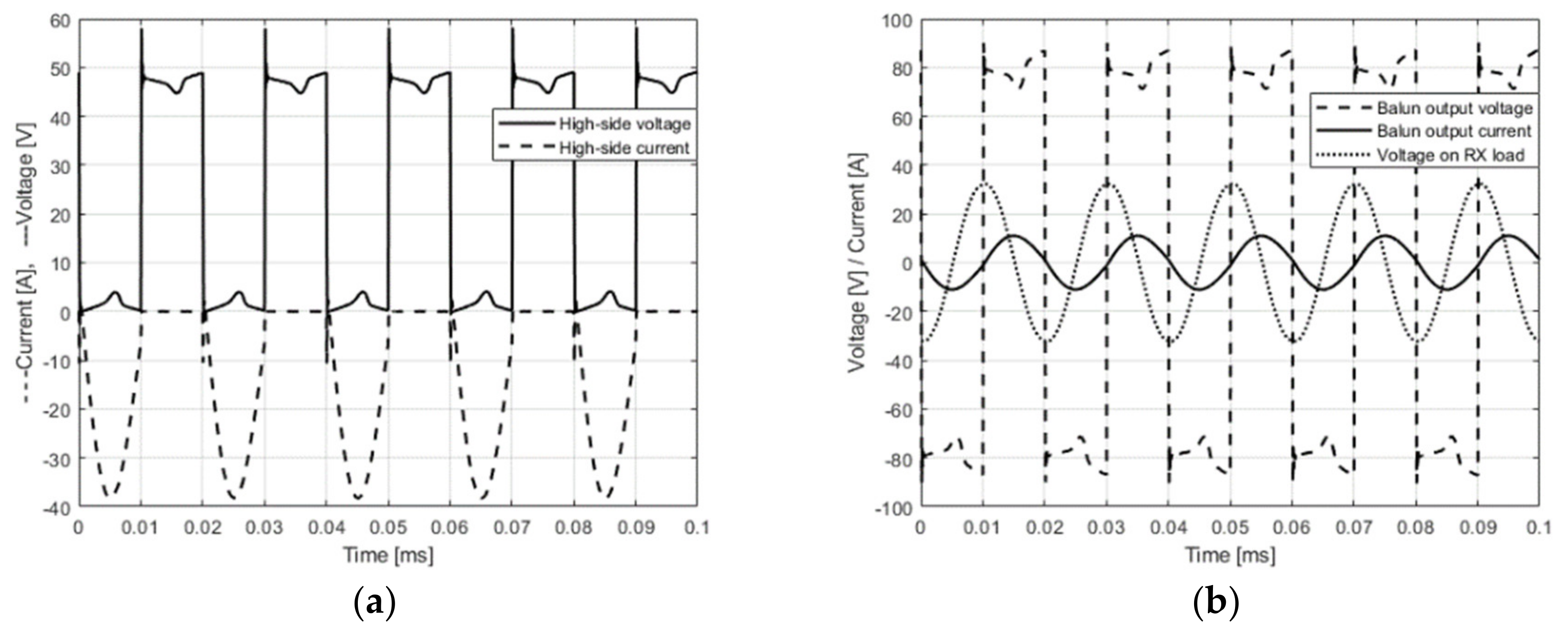 Electronics 10 02252 g011