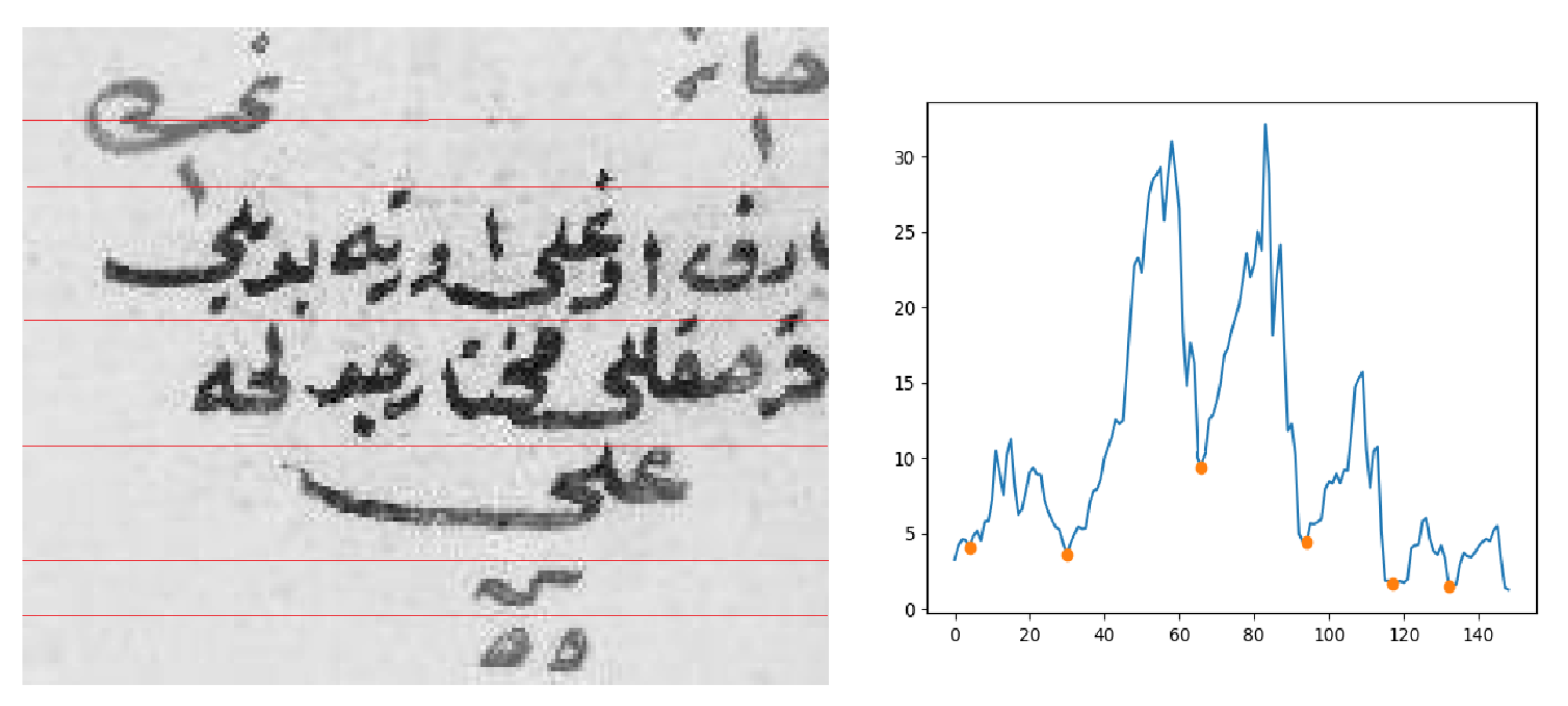 Electronics 10 02253 g003