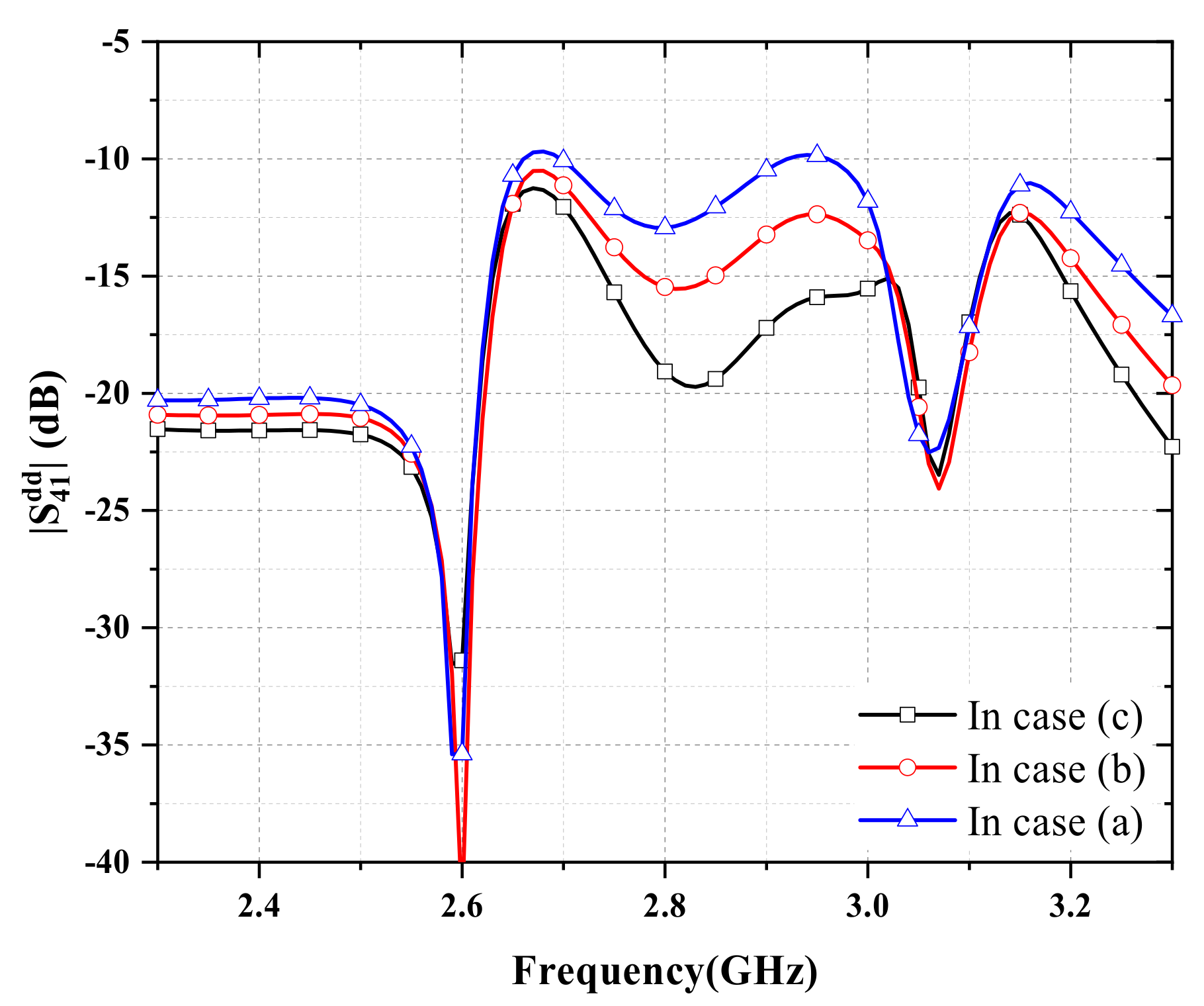 Electronics 10 02254 g011