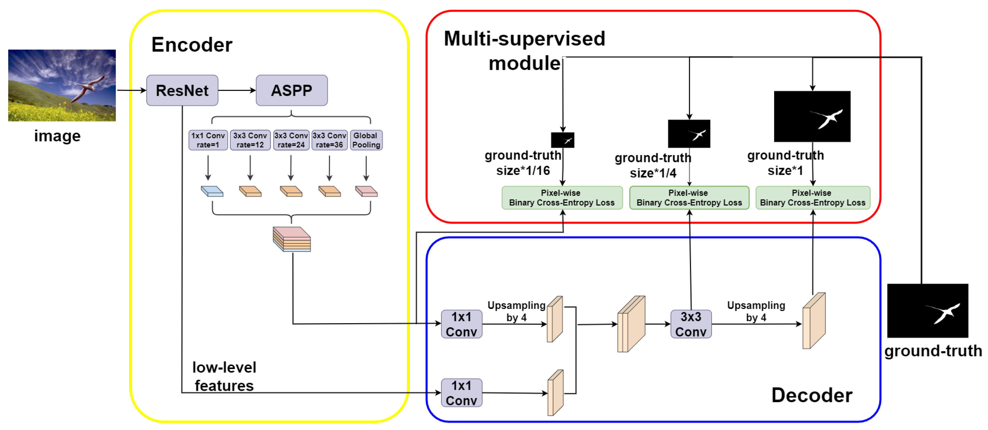 Electronics 10 02255 g002
