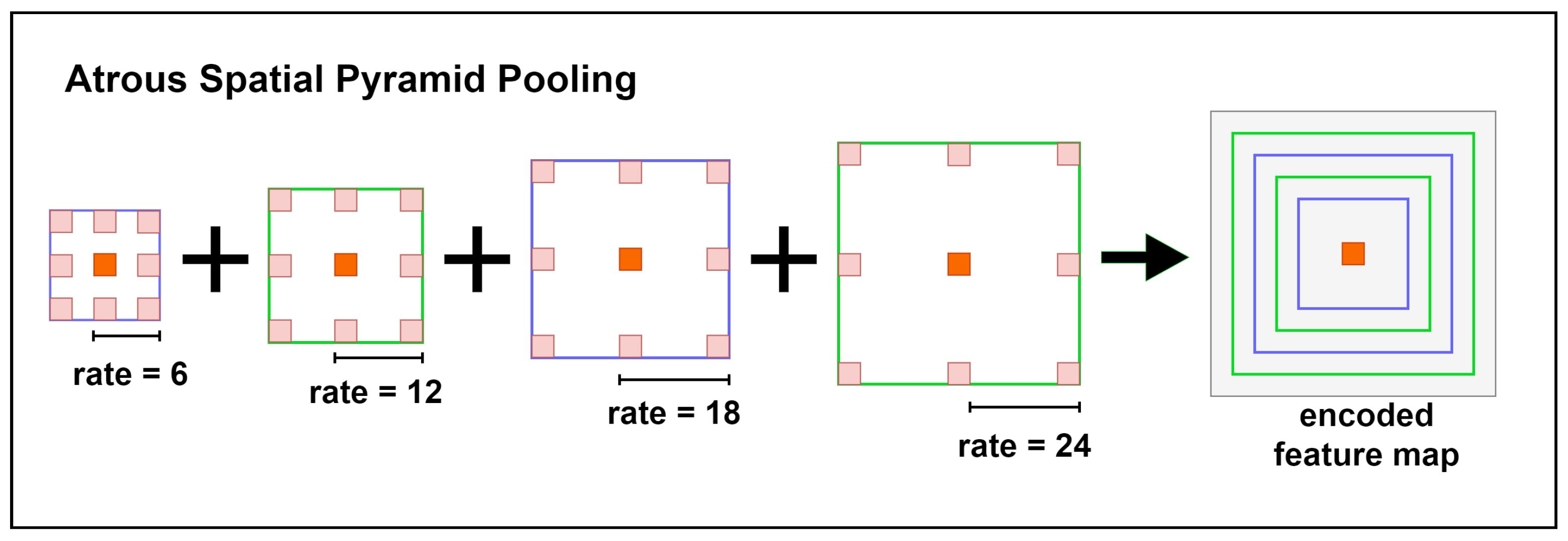 Electronics 10 02255 g003