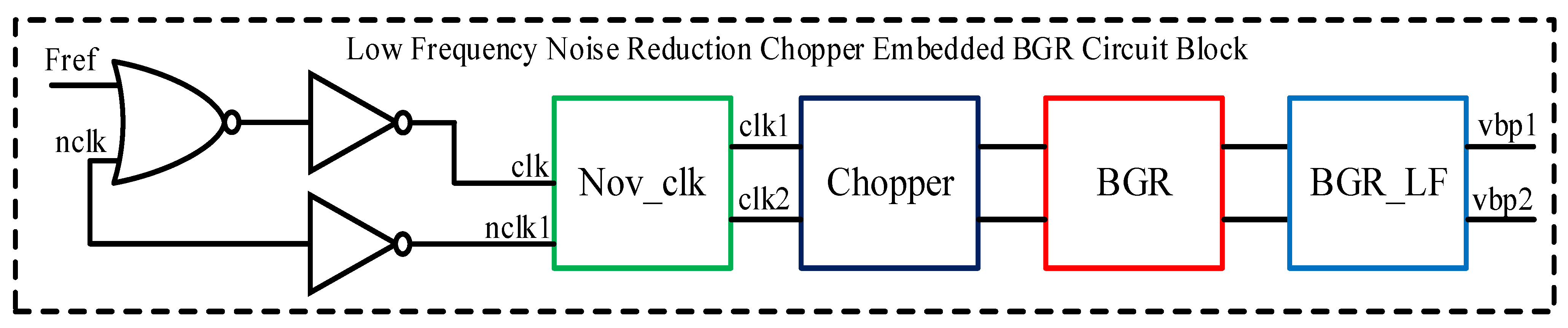 Electronics 10 02257 g001