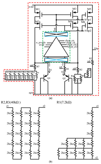 A Chopper-Embedded BGR Composite Noise Reduction Circuit for Clock ...
