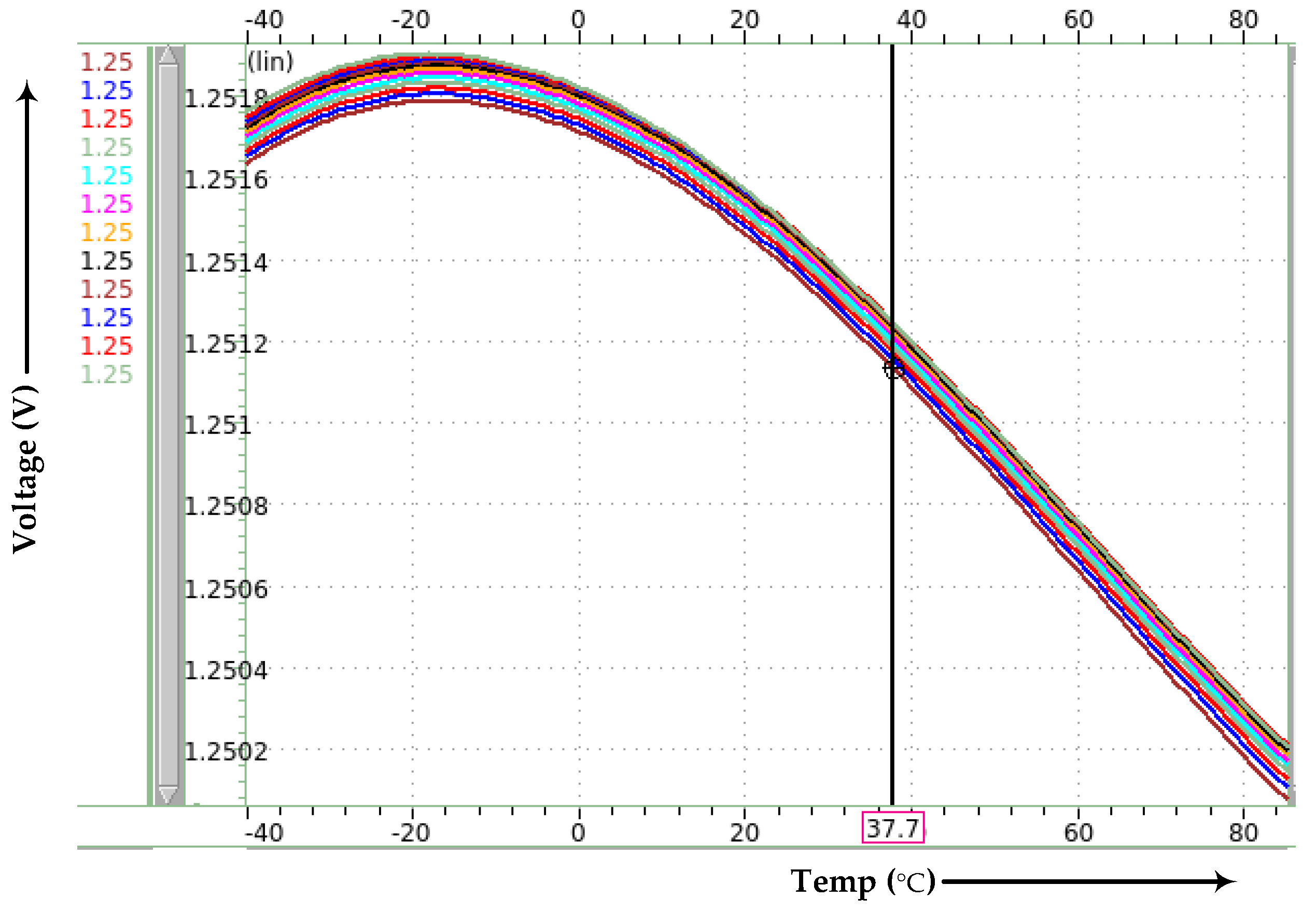 Electronics 10 02257 g010