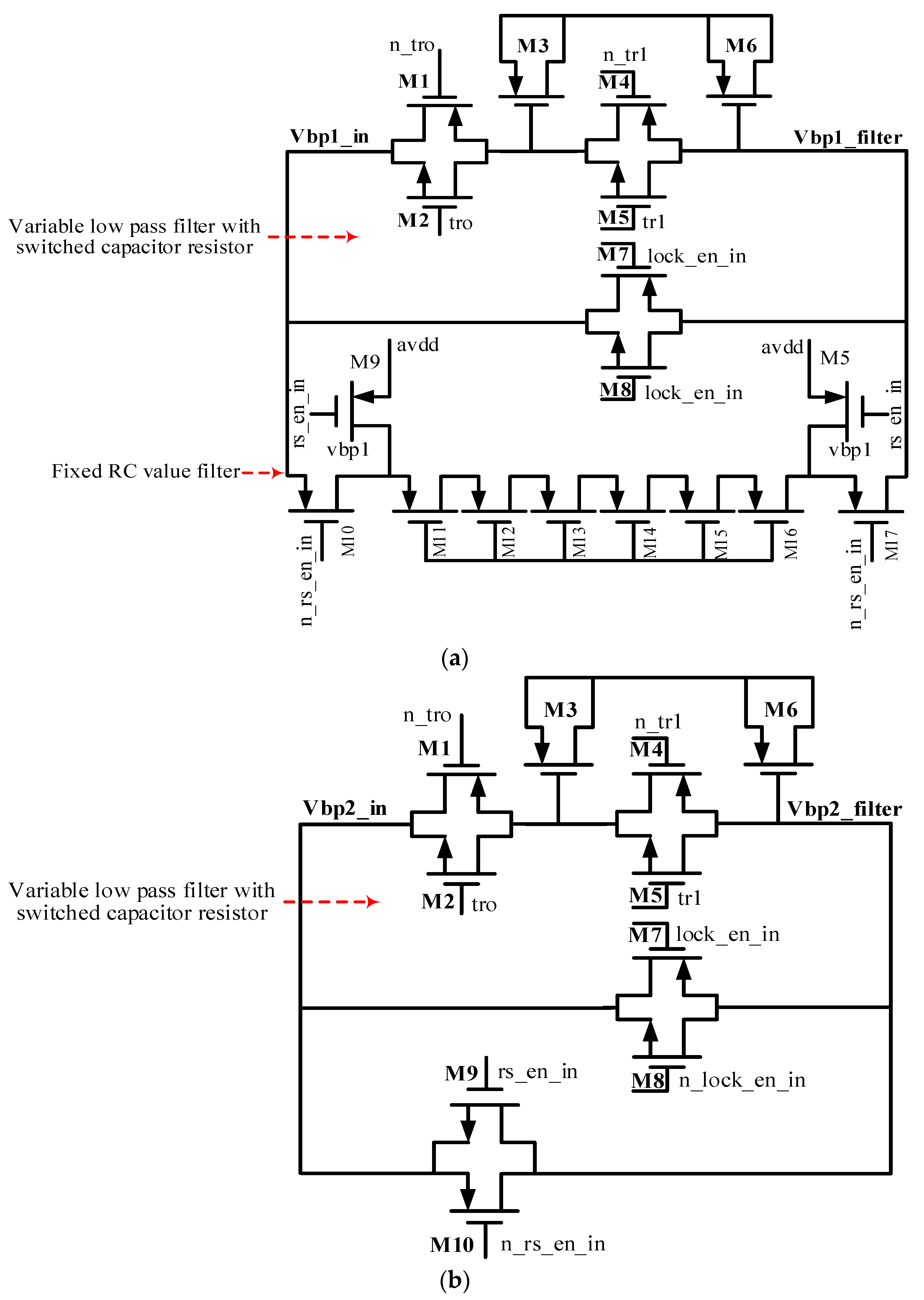 Electronics Free FullText A ChopperEmbedded BGR Composite Noise Reduction Circuit for