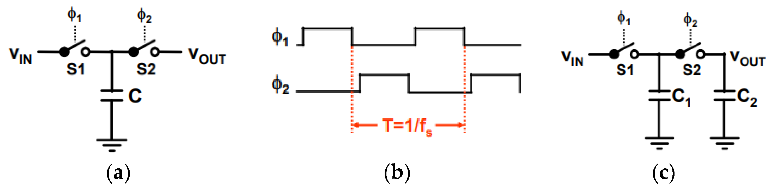 Electronics 10 02257 g012