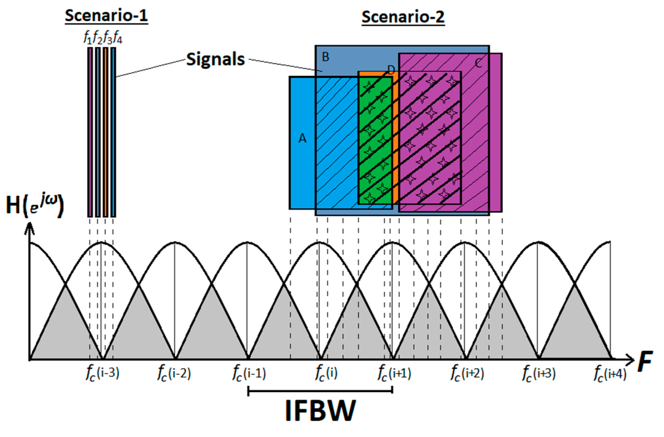 Electronics 10 02258 g004