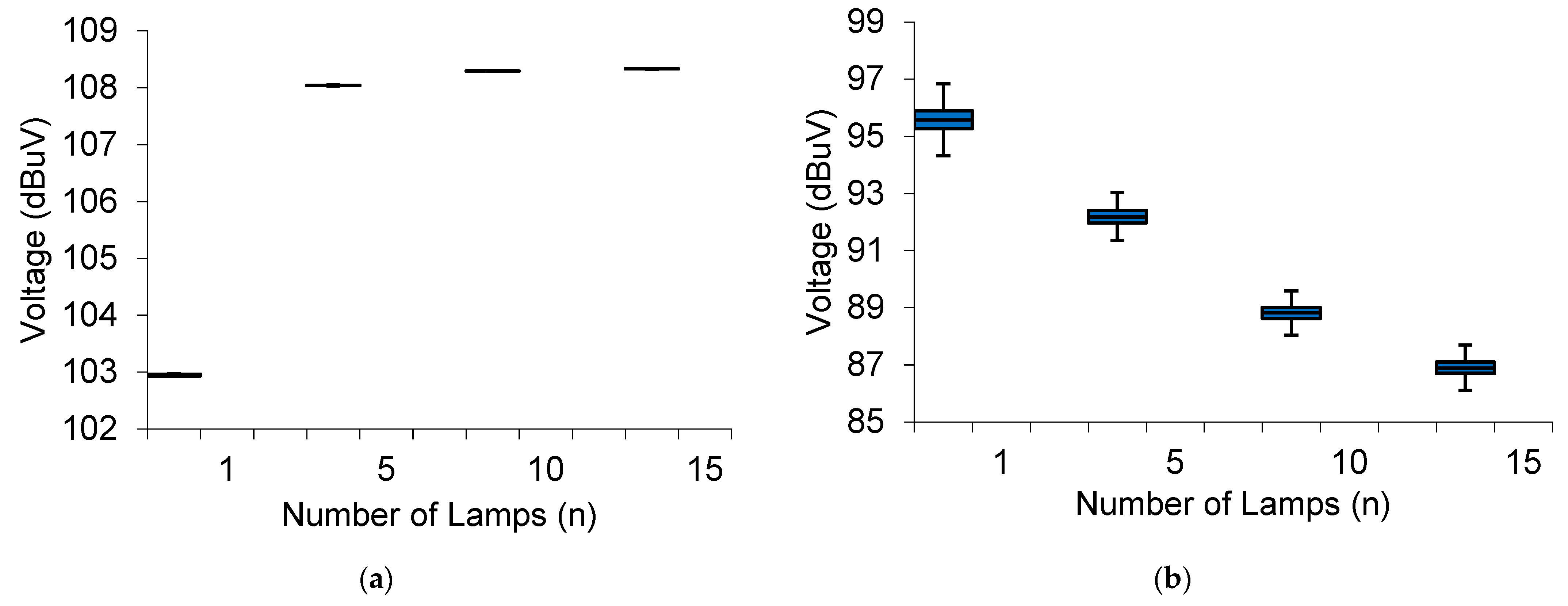 Electronics 10 02258 g007