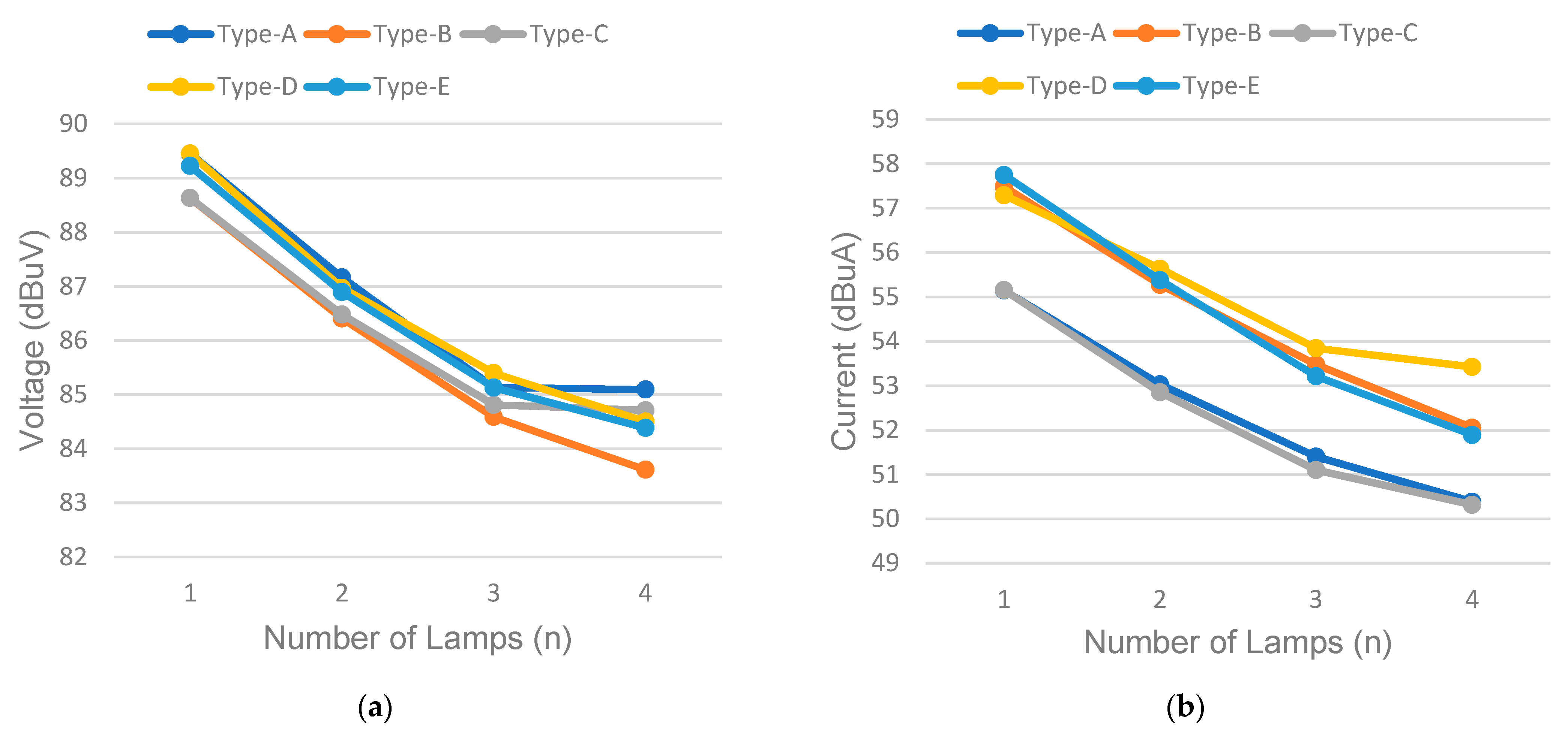 Electronics 10 02258 g011