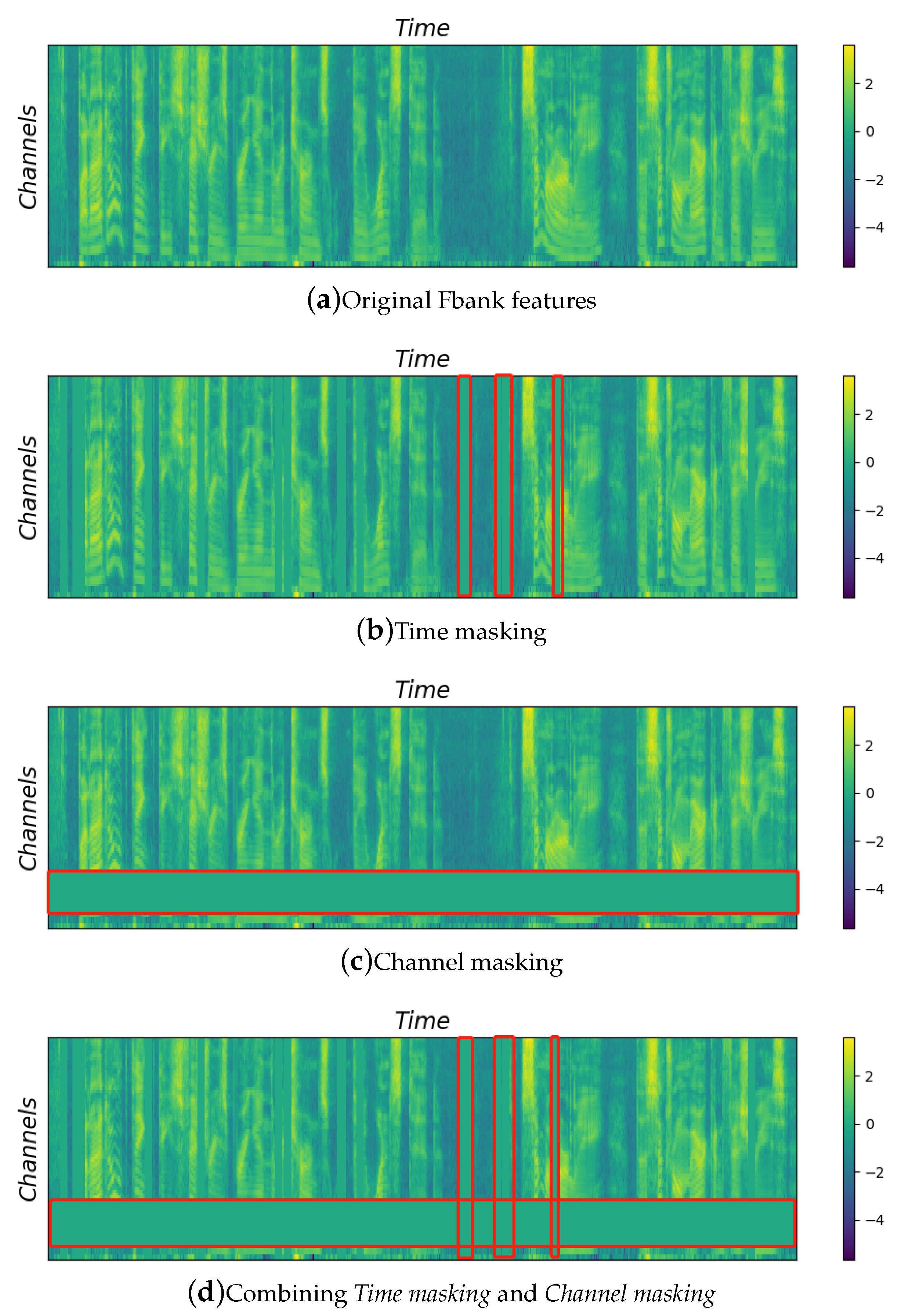 Electronics 10 02259 g002