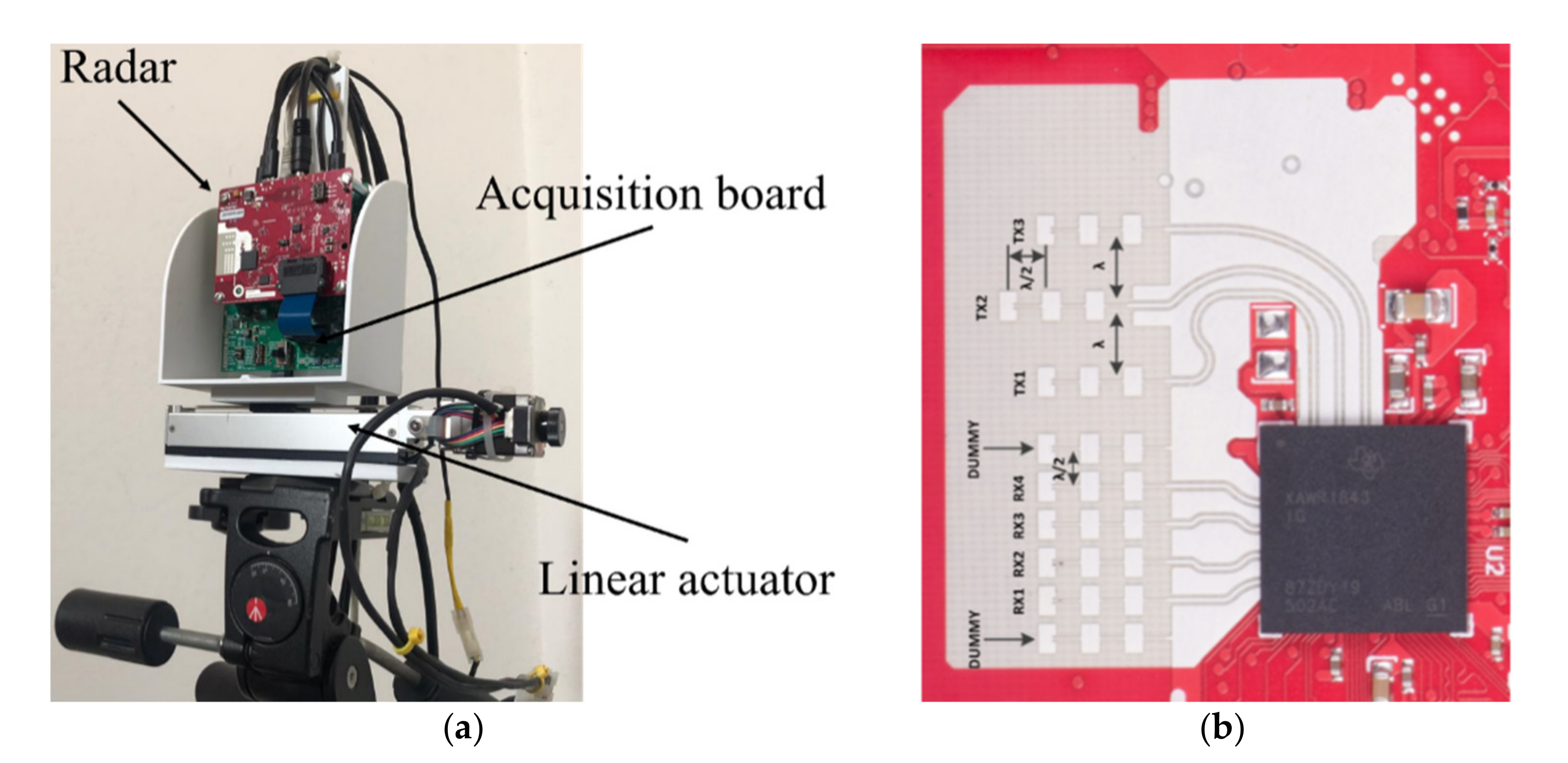 Electronics 10 02261 g005 550