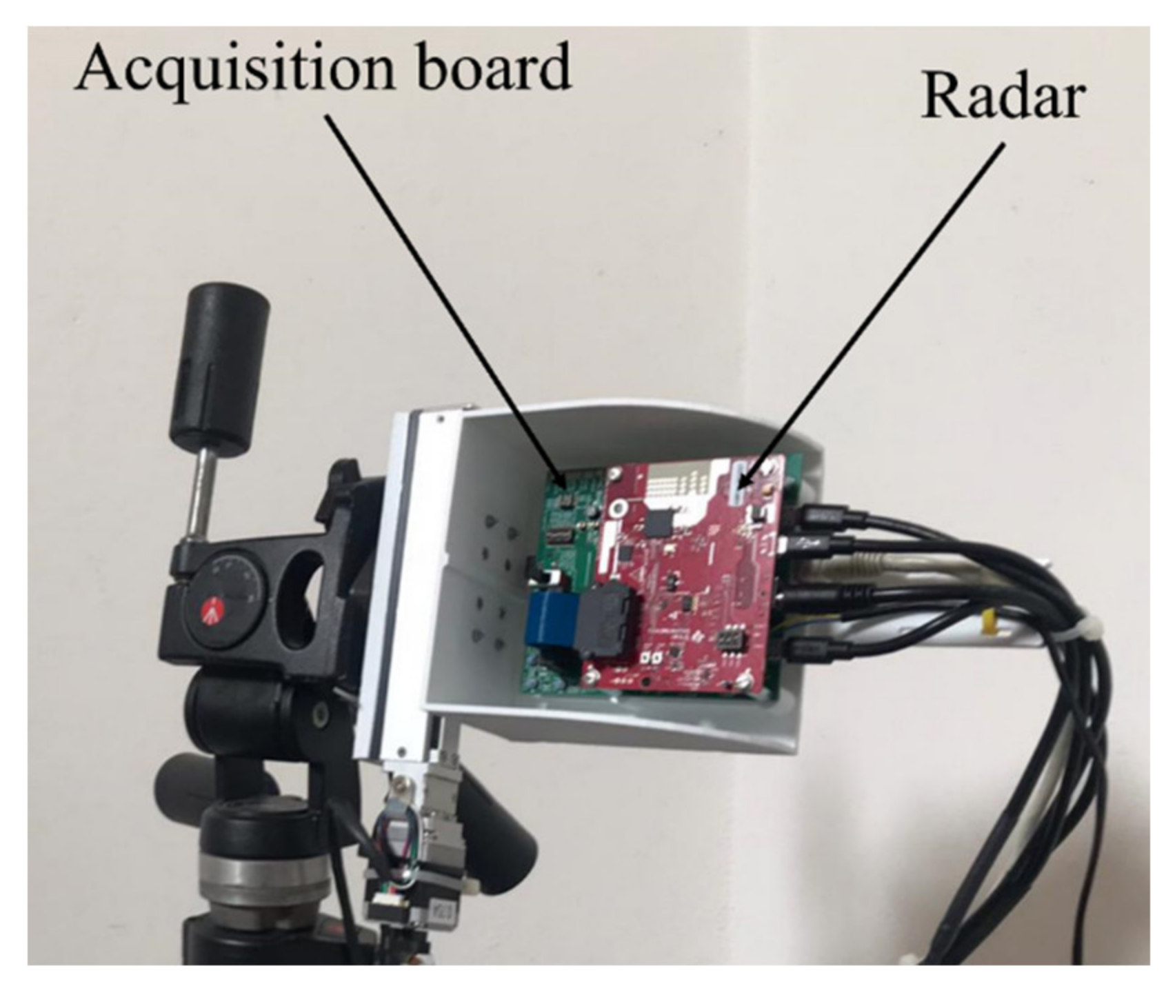 Electronics 10 02261 g006 550