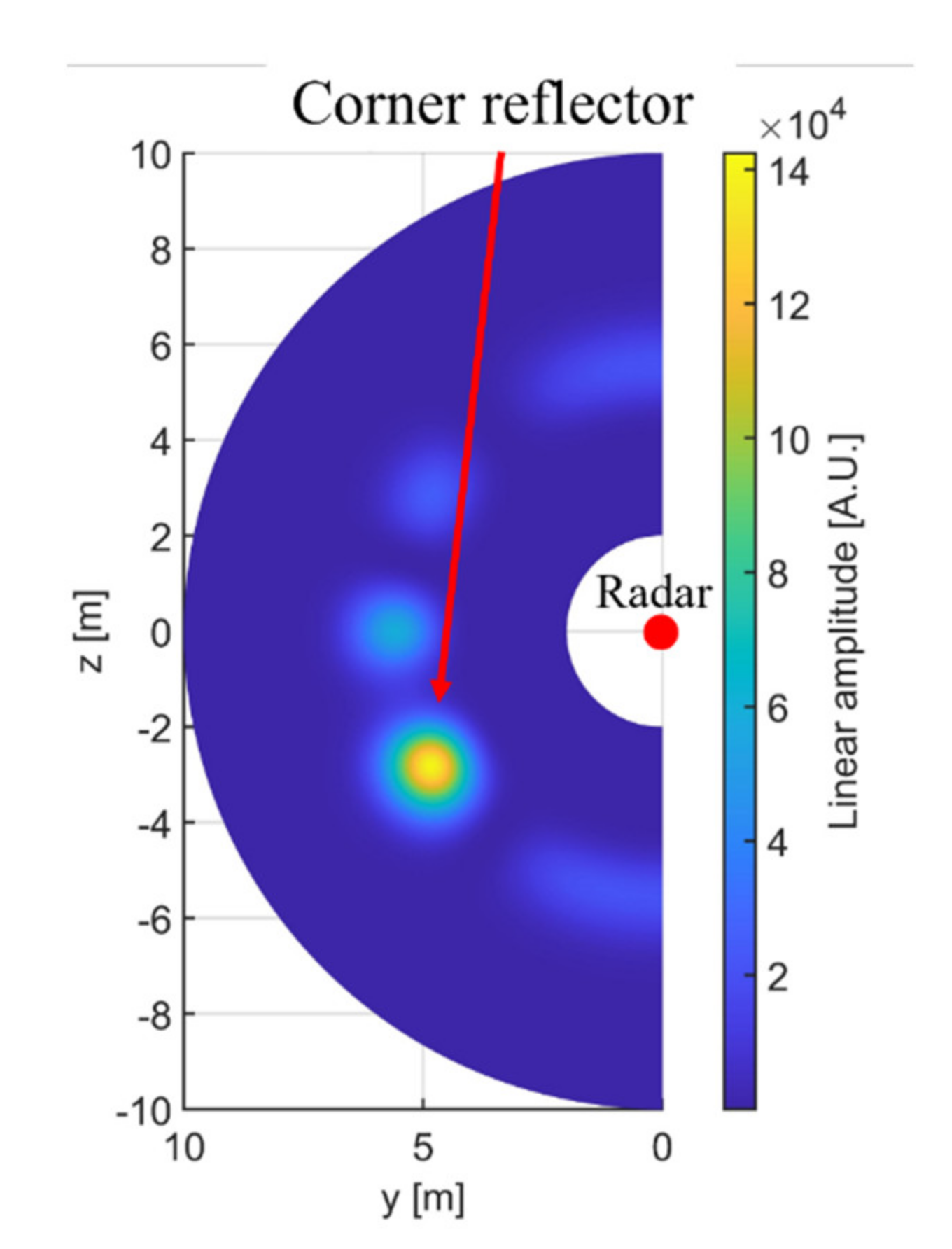 Electronics 10 02261 g010 550