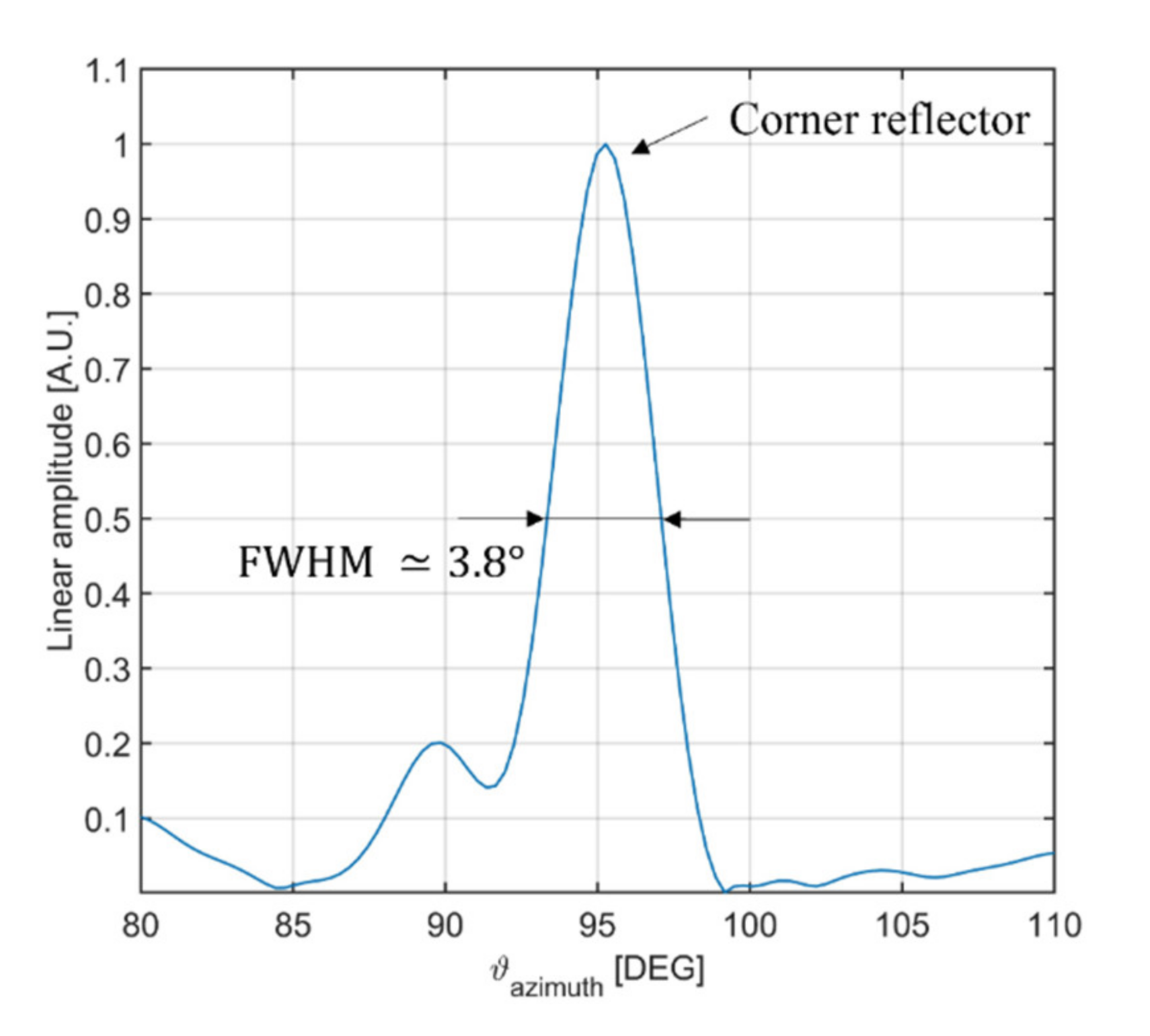 Electronics 10 02261 g011 550