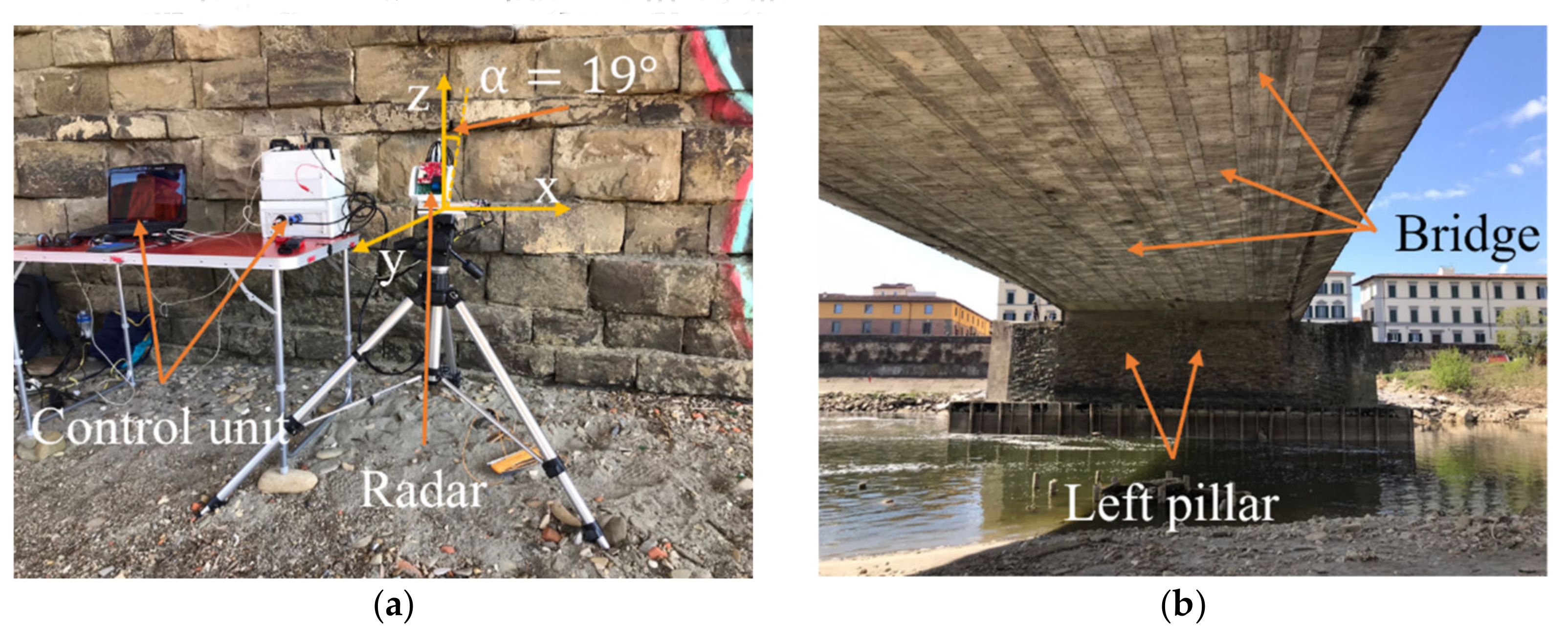 Electronics 10 02261 g014 550