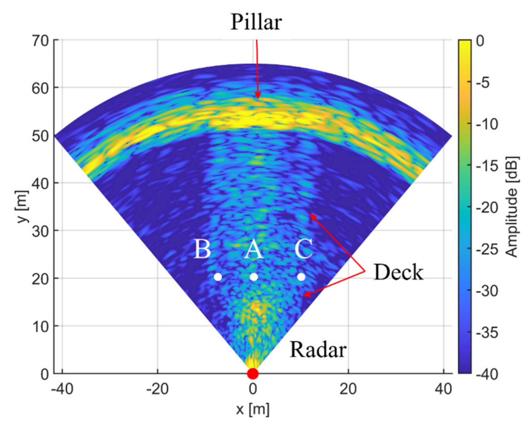 Electronics 10 02261 g015 550