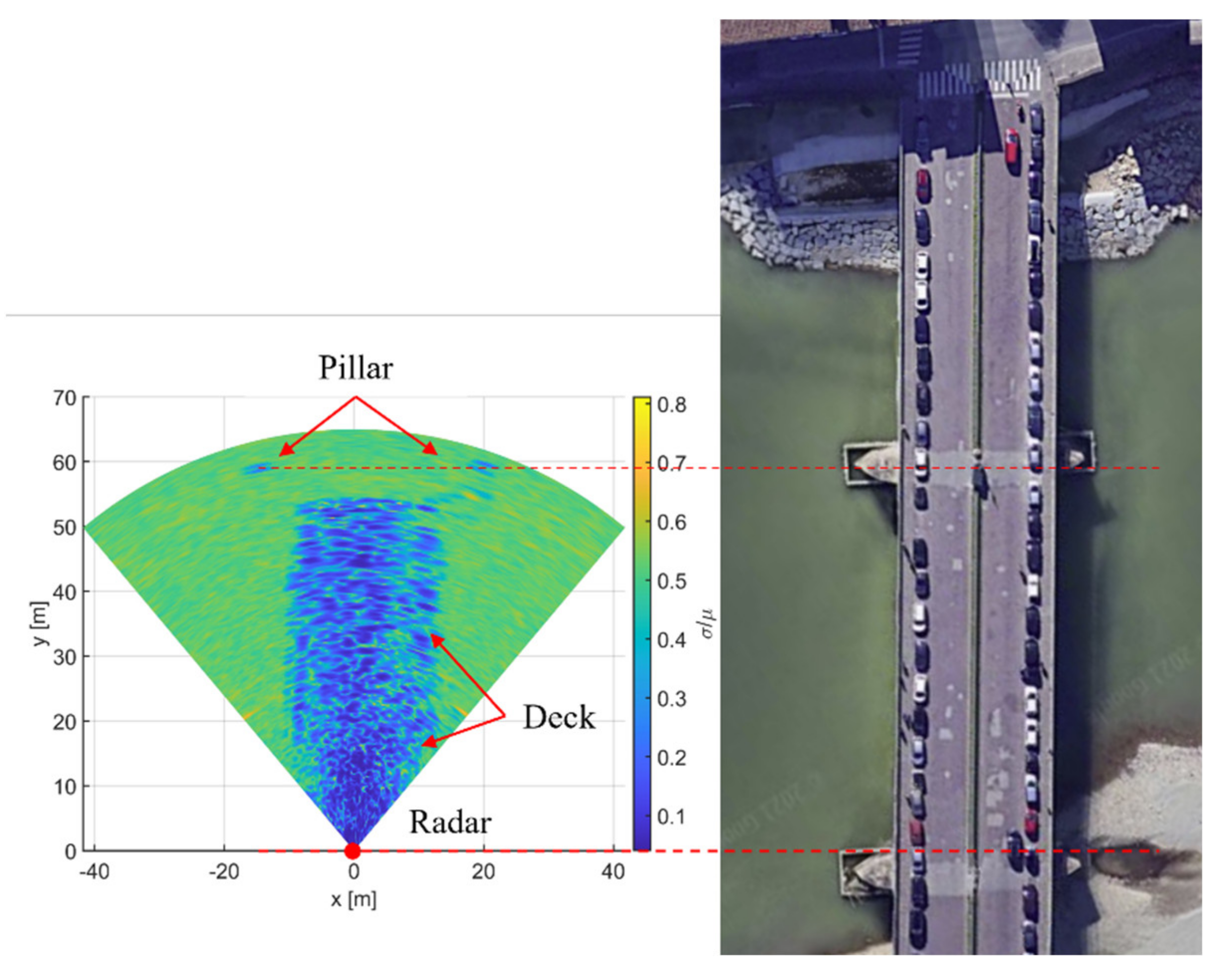 Electronics 10 02261 g016 550
