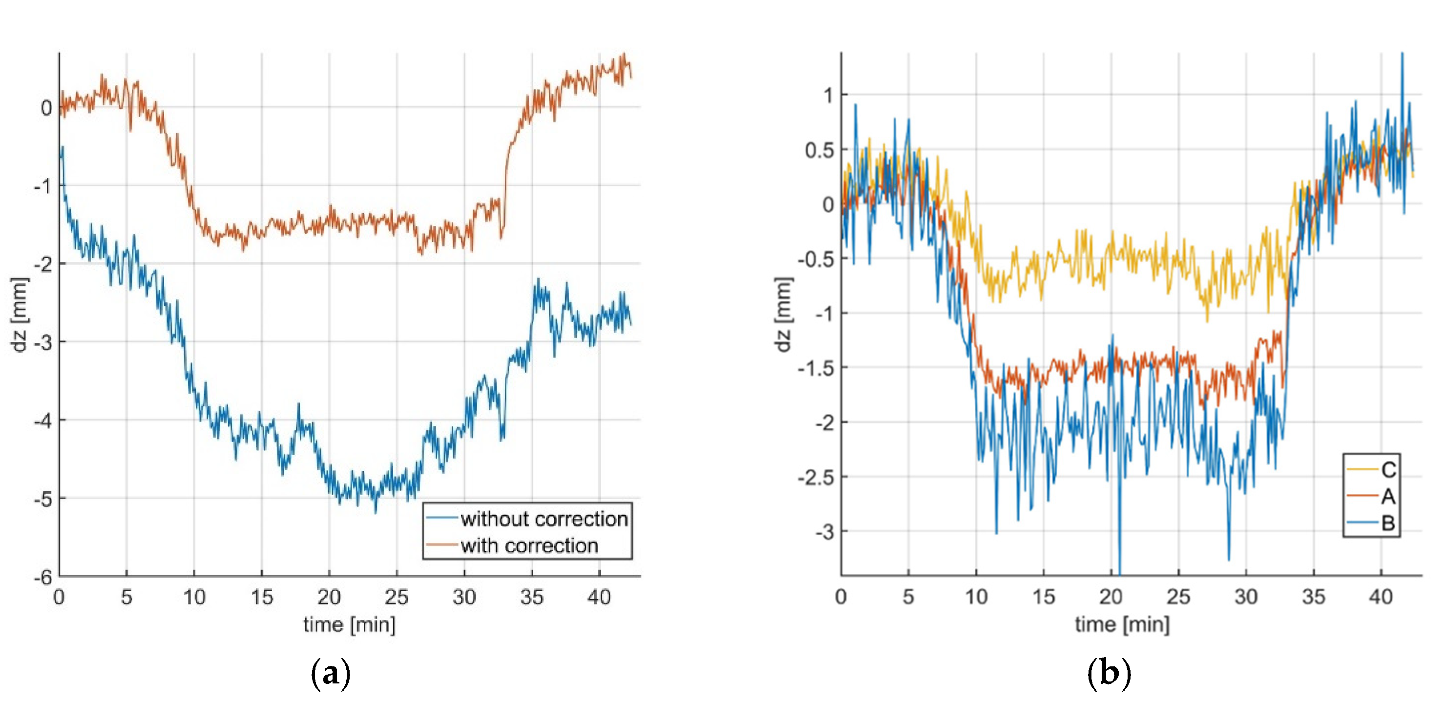 Electronics 10 02261 g017 550