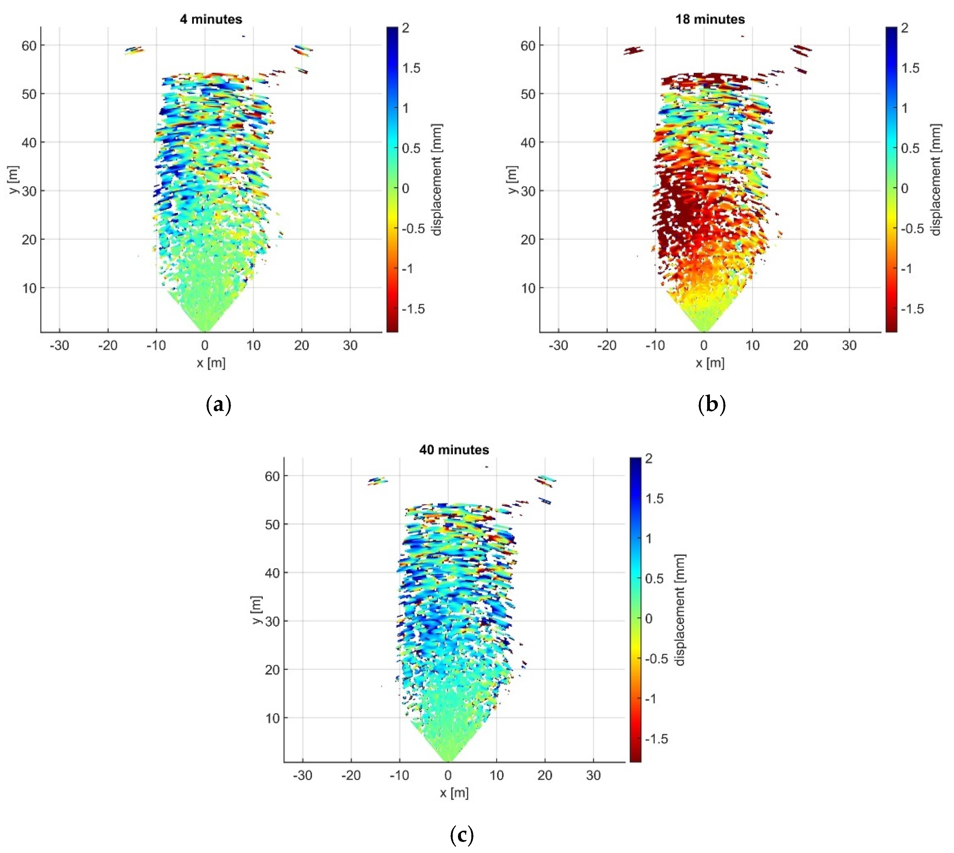 Electronics 10 02261 g018 550