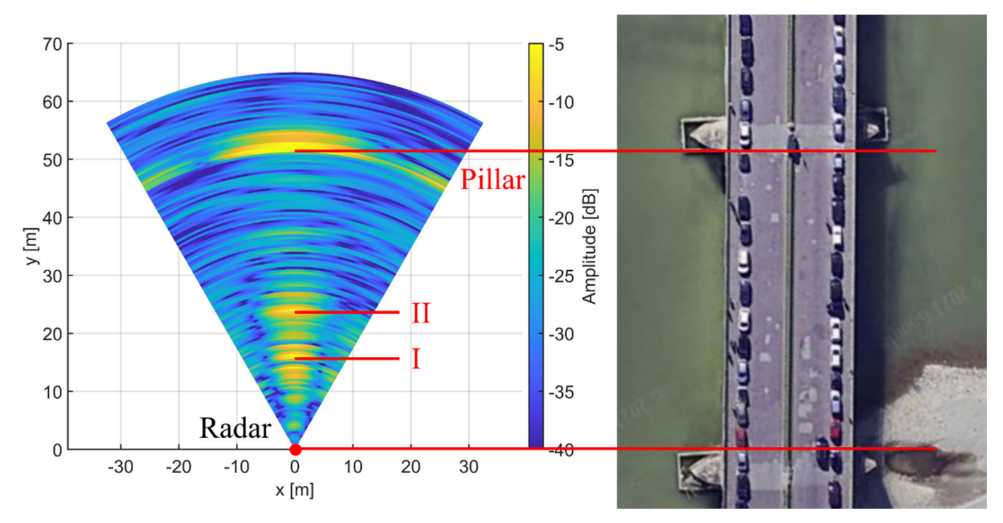 Electronics 10 02261 g020 550
