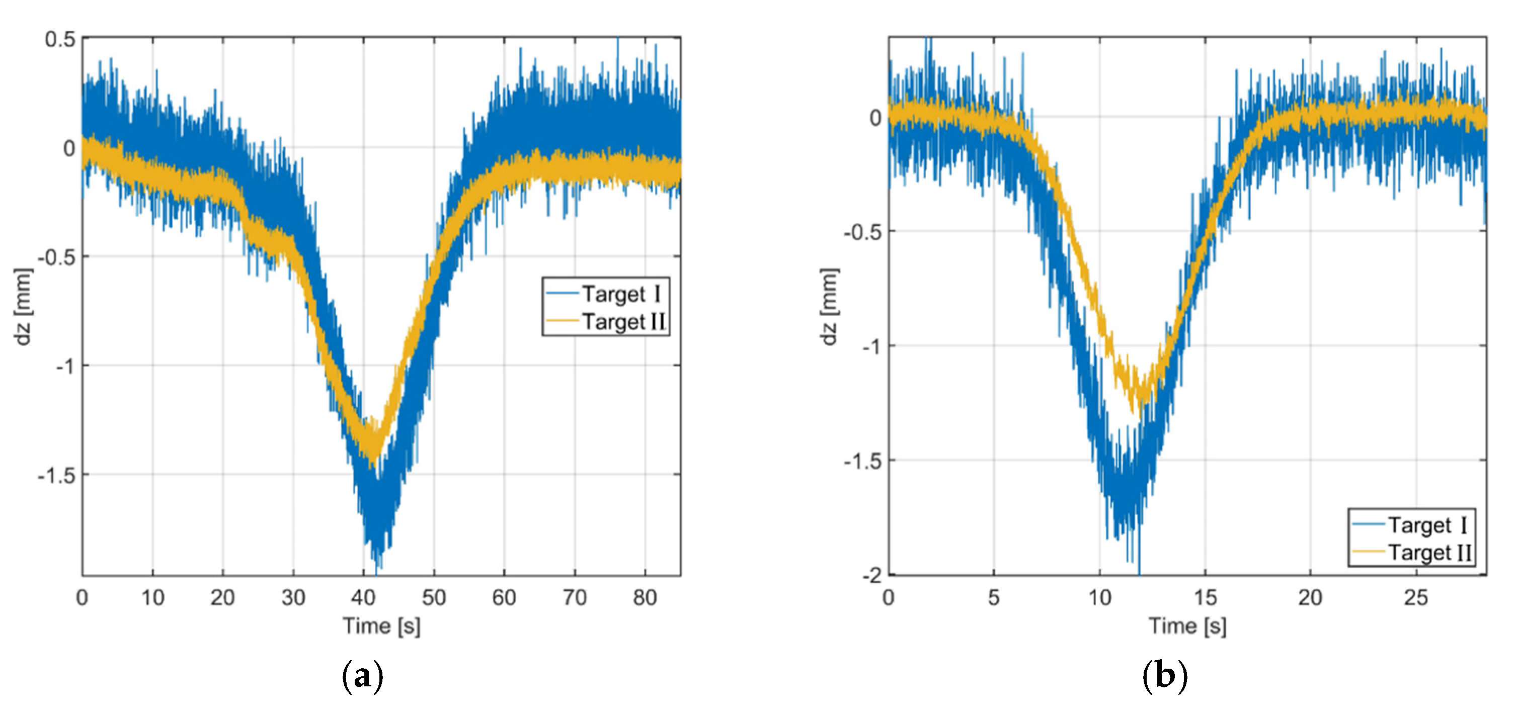 Electronics 10 02261 g021 550