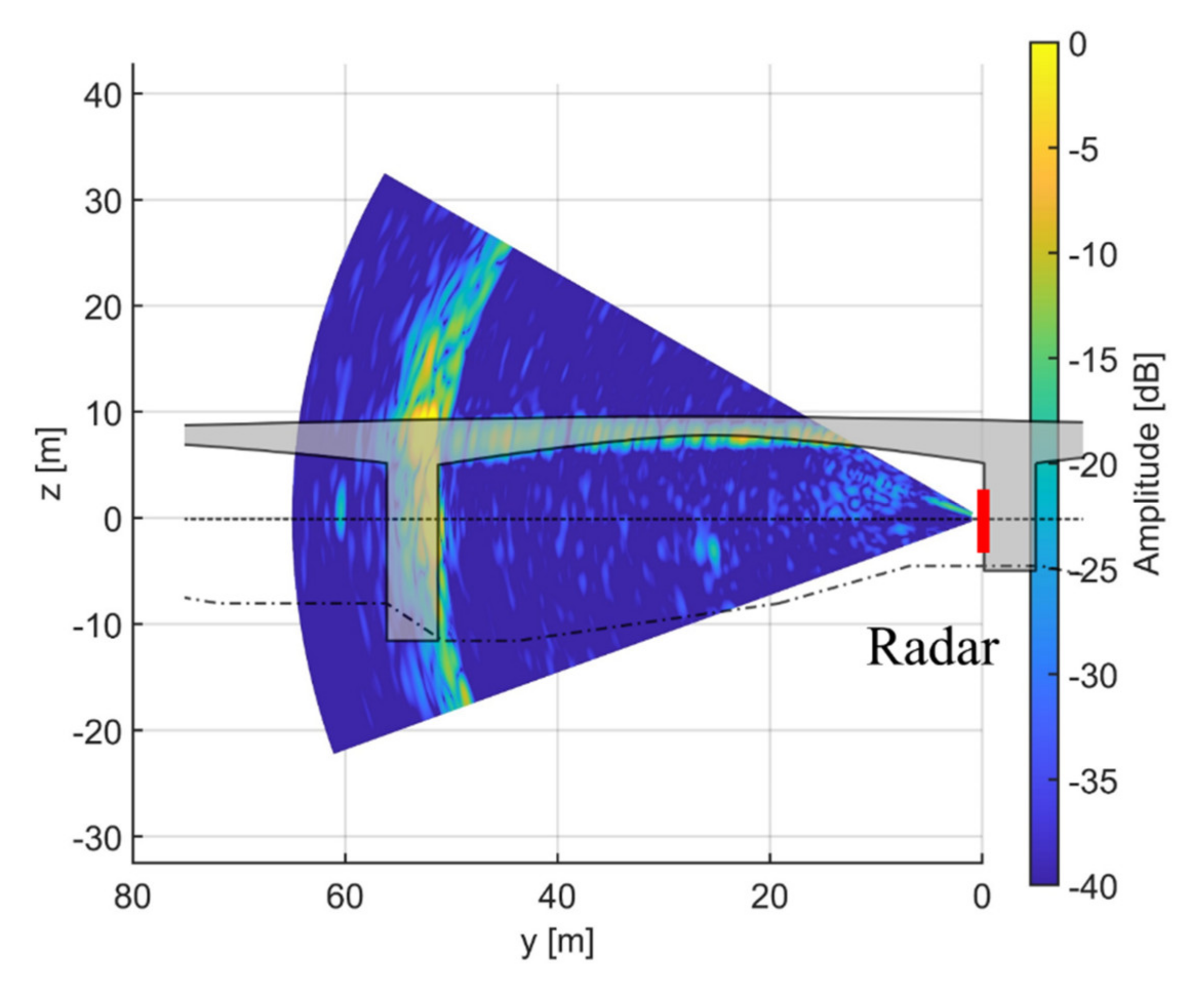 Electronics 10 02261 g022 550