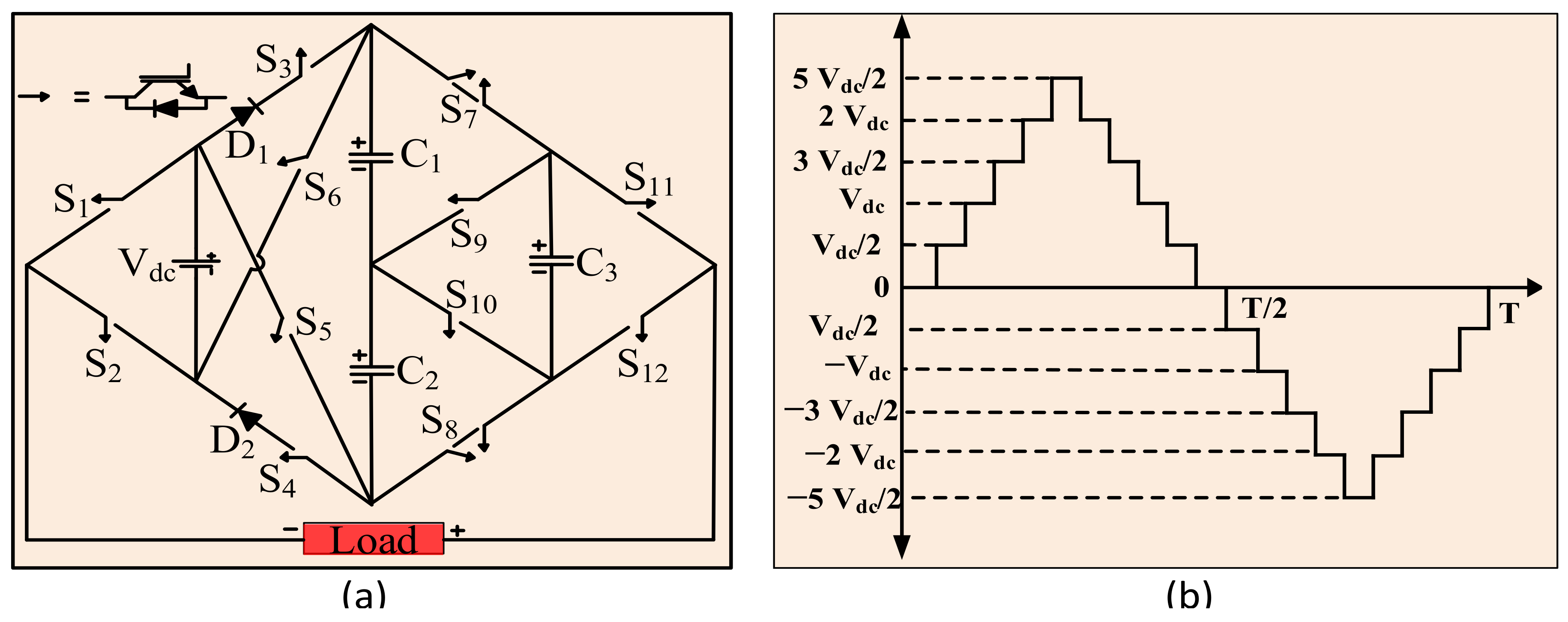 a k chakrabarti circuit theory pdf download a k chakrabarti circuit theory pdf download