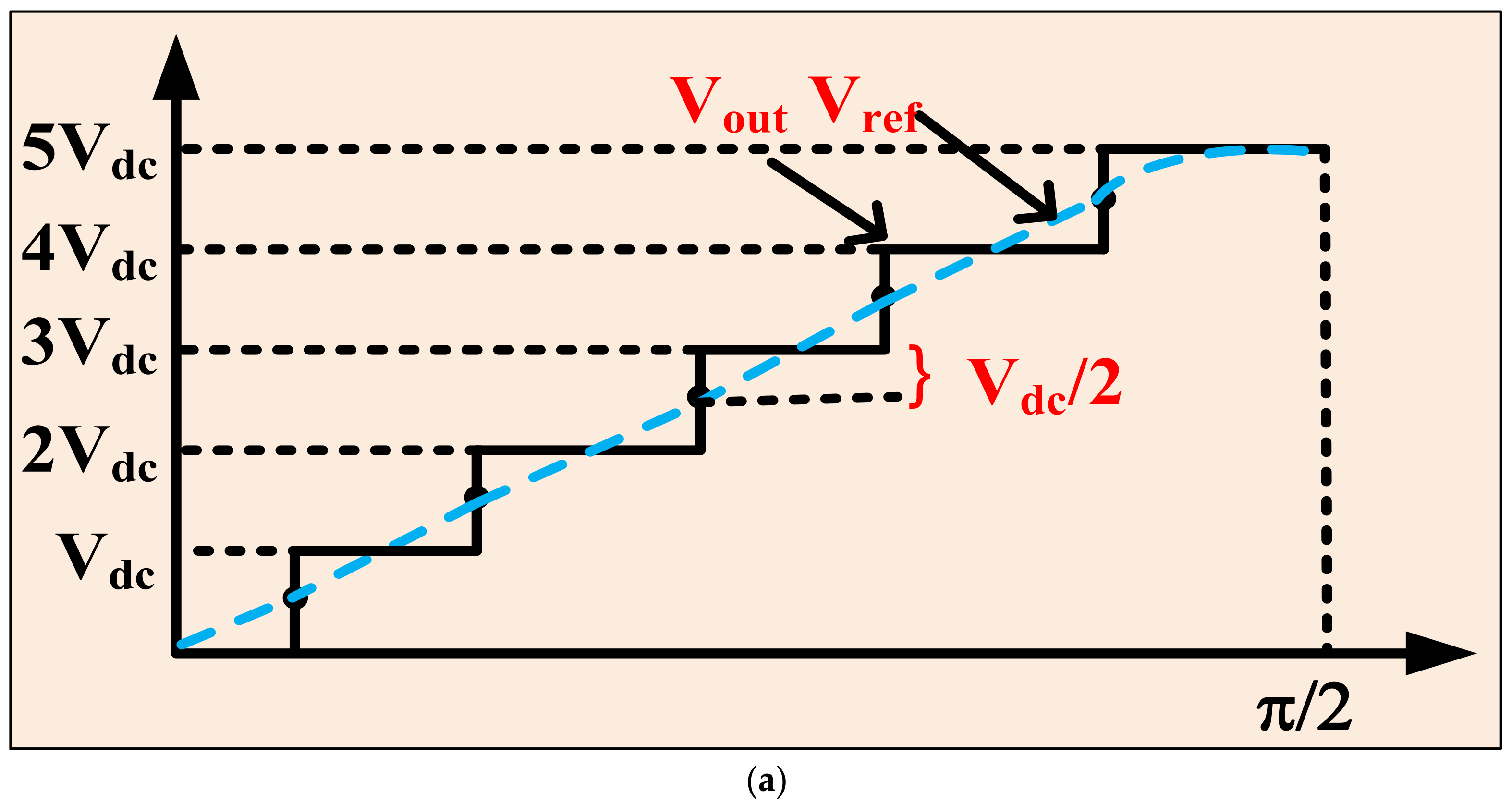 Electronics 10 02262 g004a