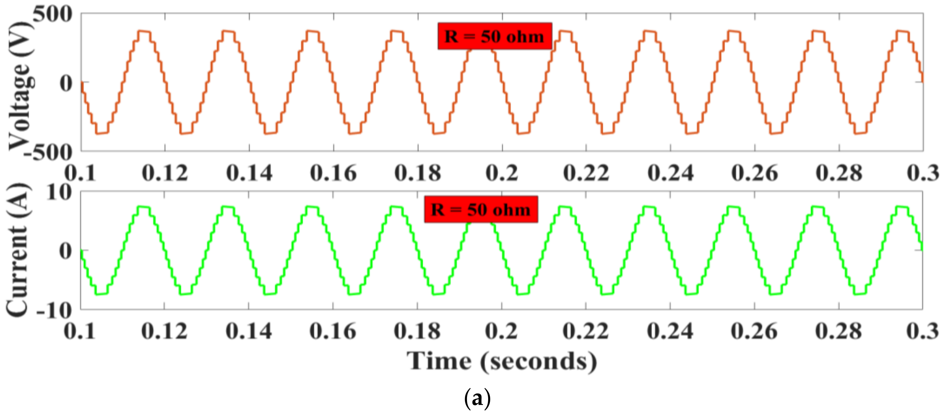 Electronics 10 02262 g005a