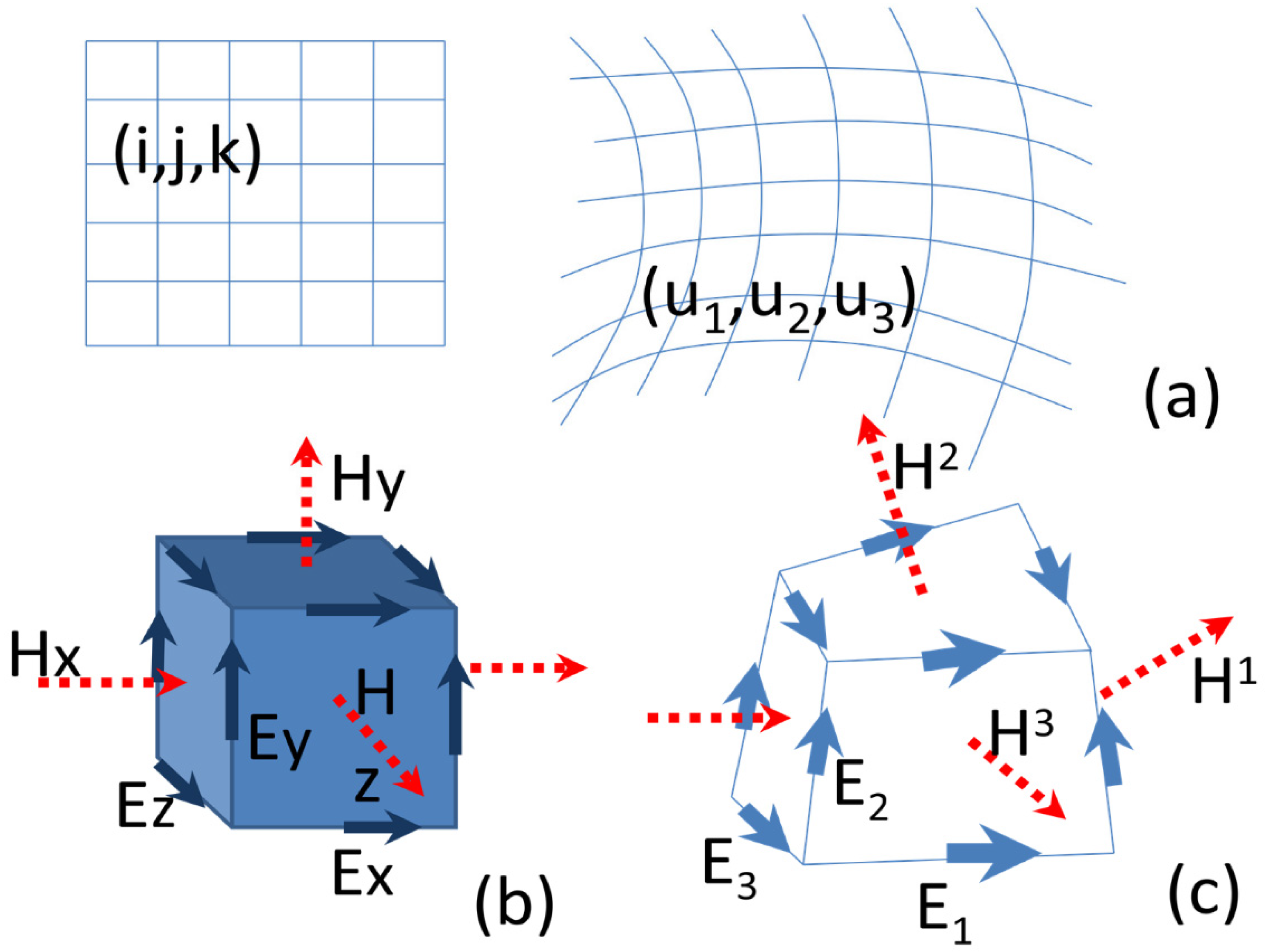 Electronics 10 02263 g001 550