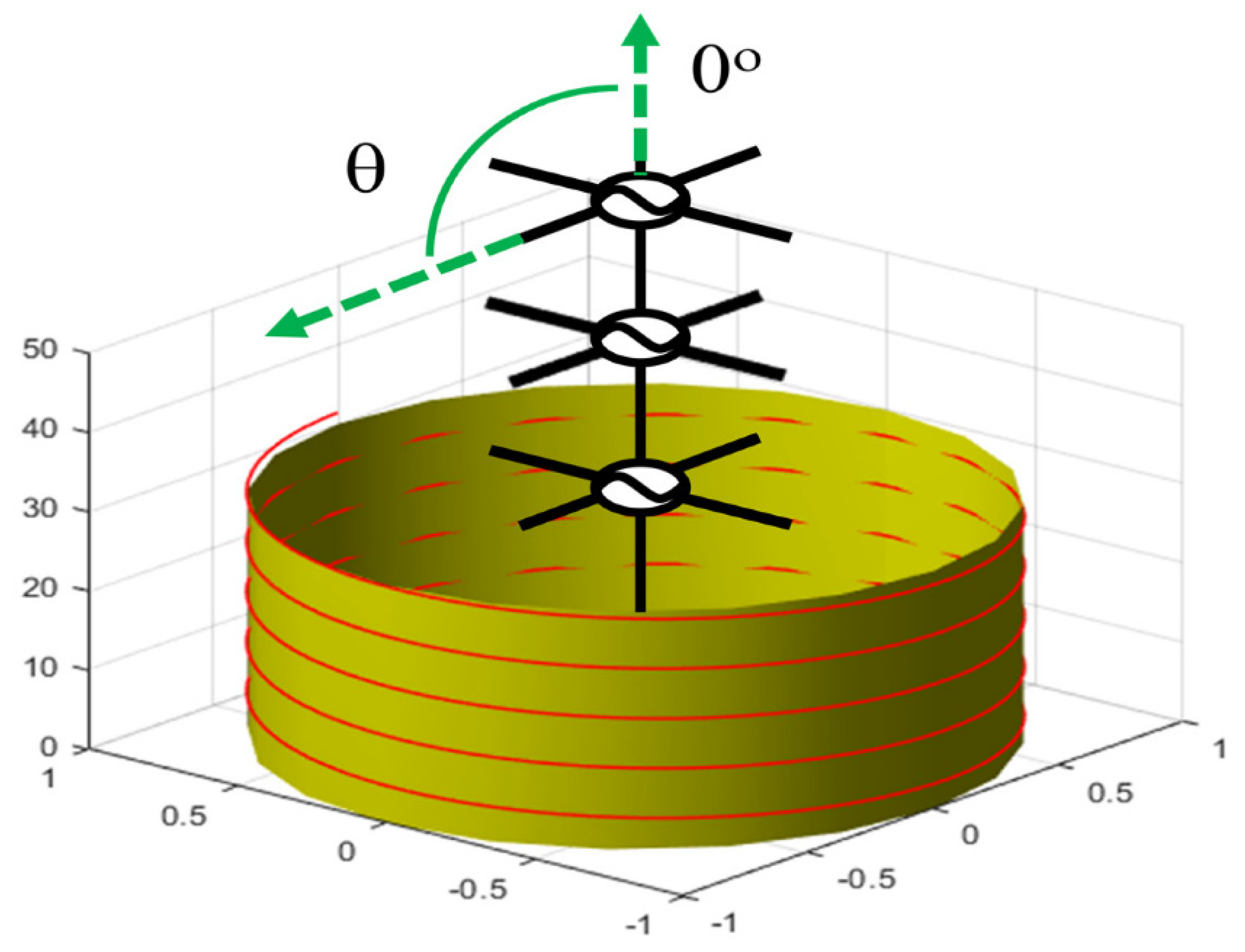 Electronics 10 02263 g004 550