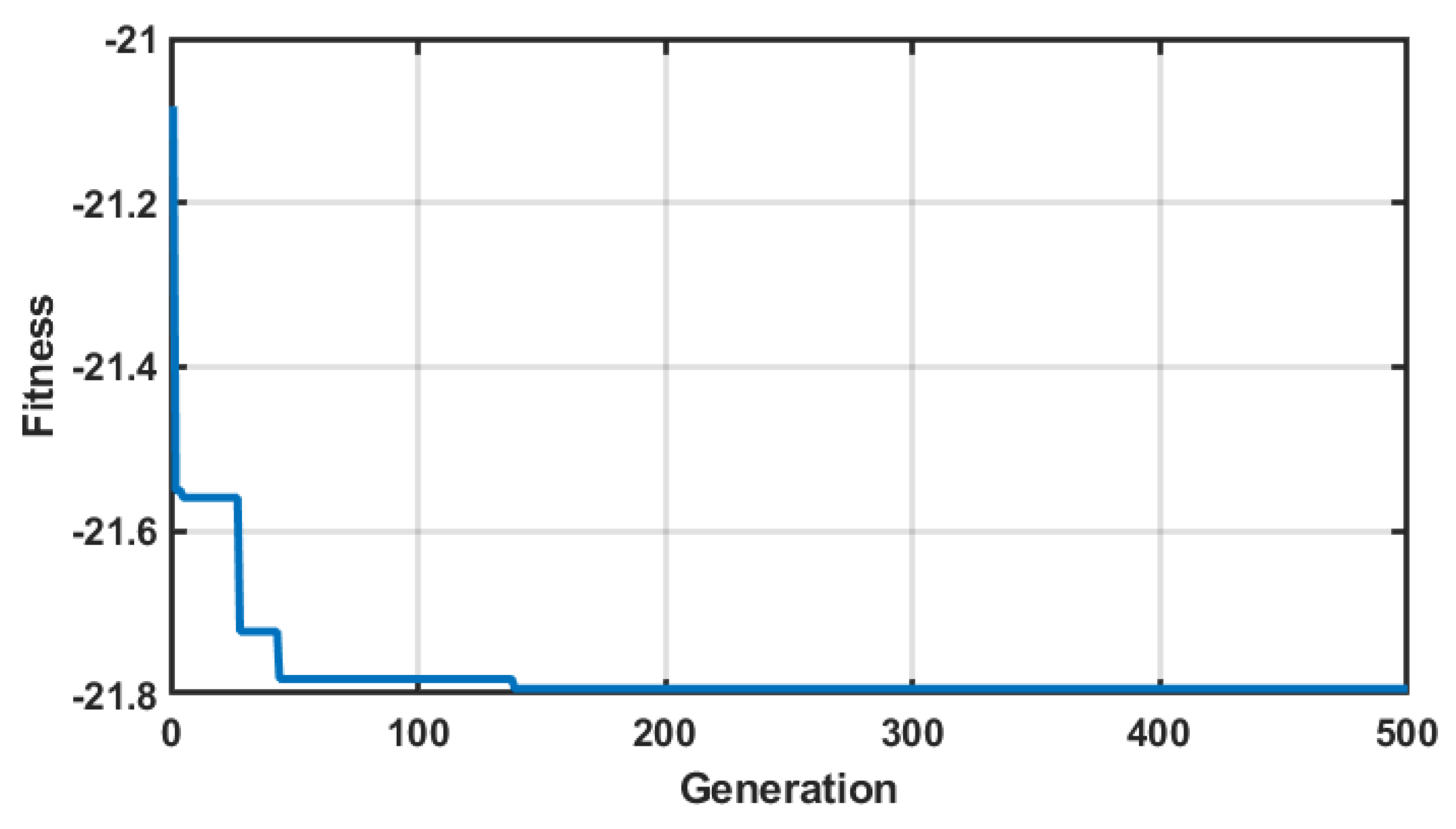 Electronics 10 02263 g010 550