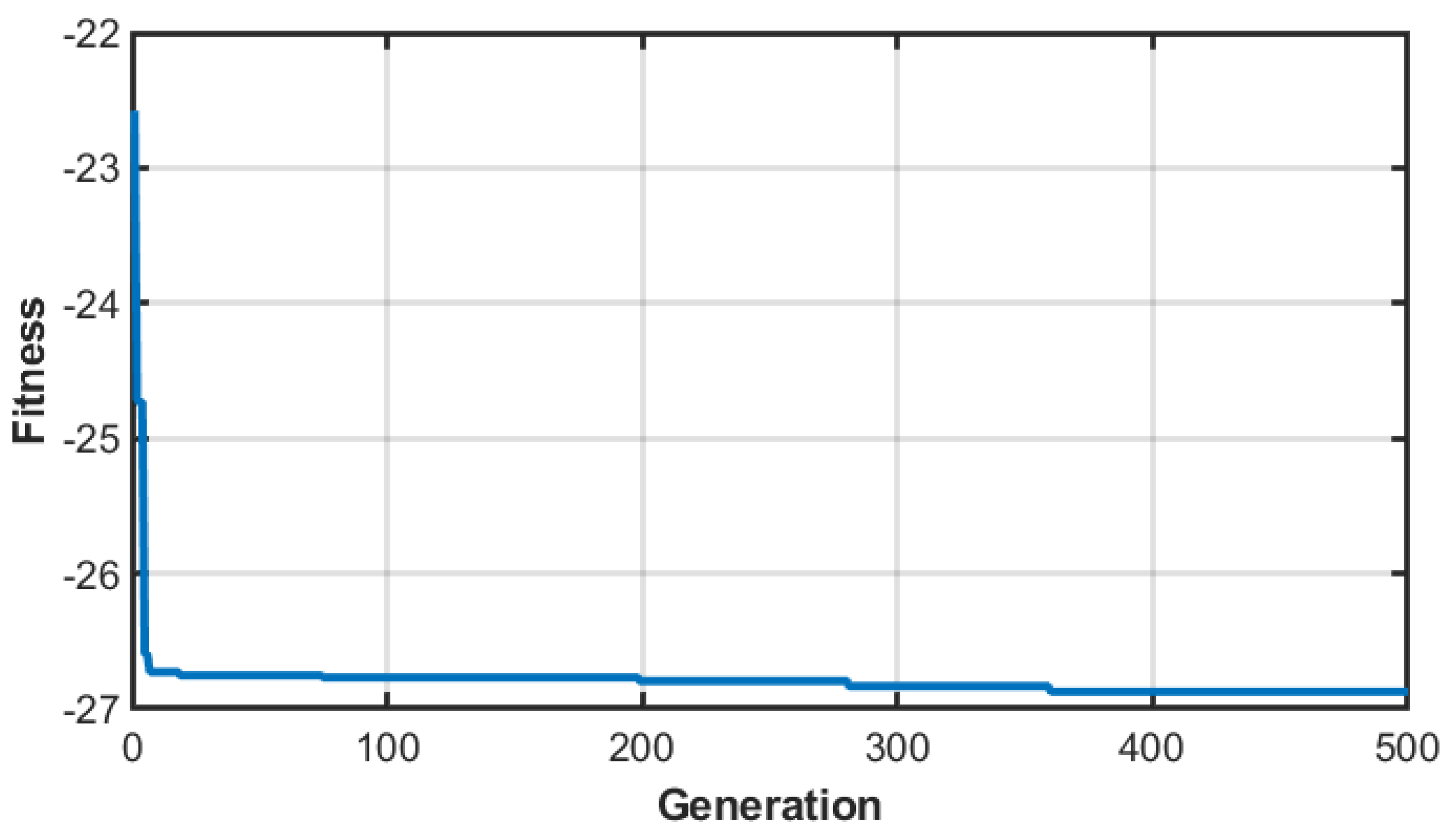 Electronics 10 02263 g011 550