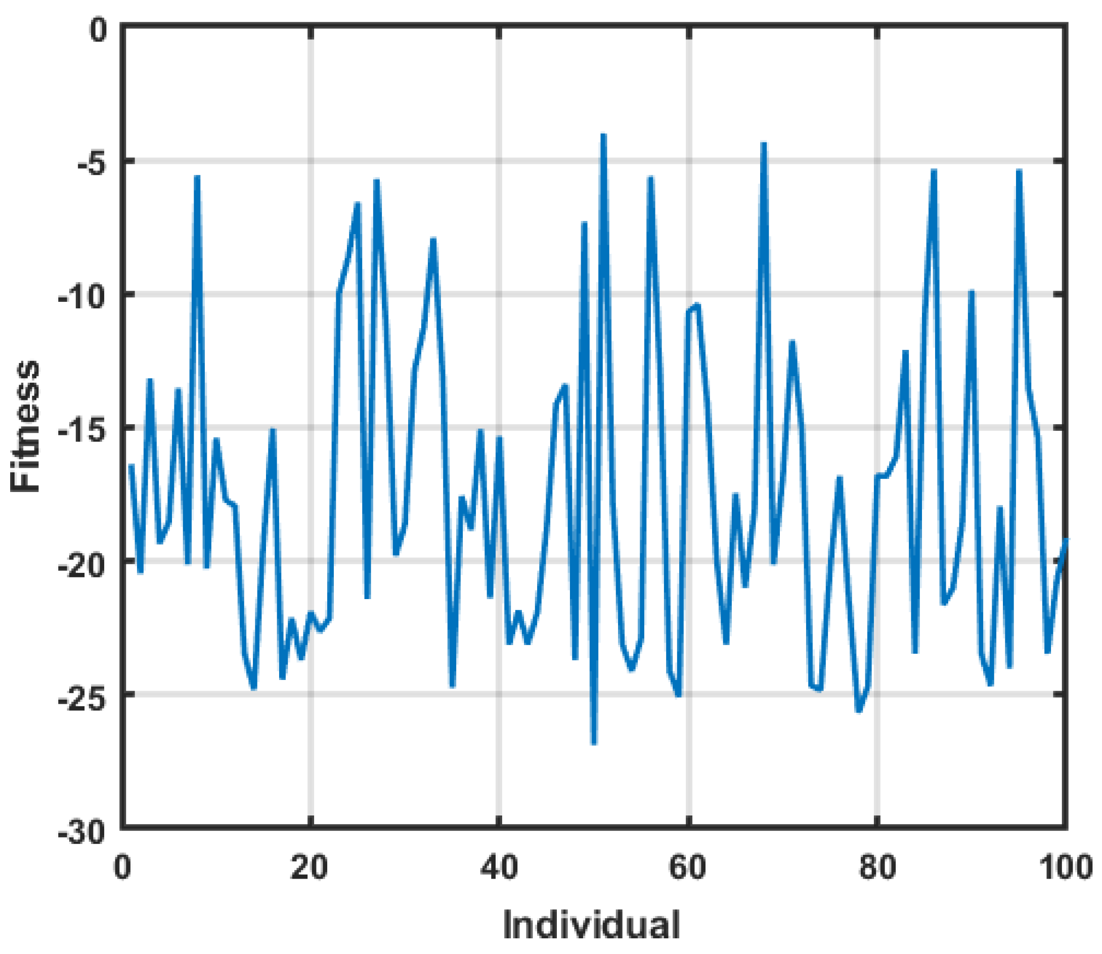 Electronics 10 02263 g012 550