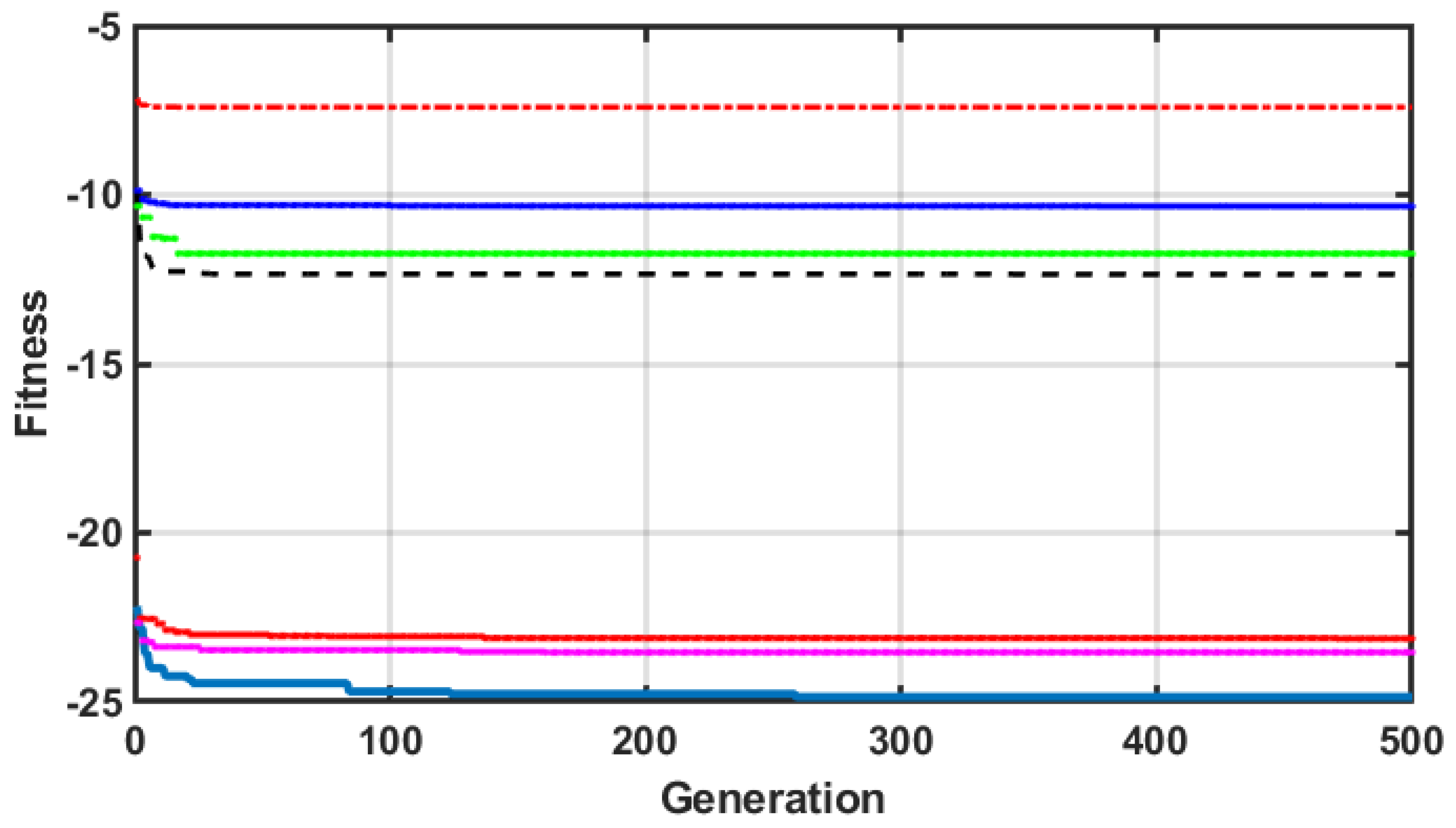 Electronics 10 02263 g013 550