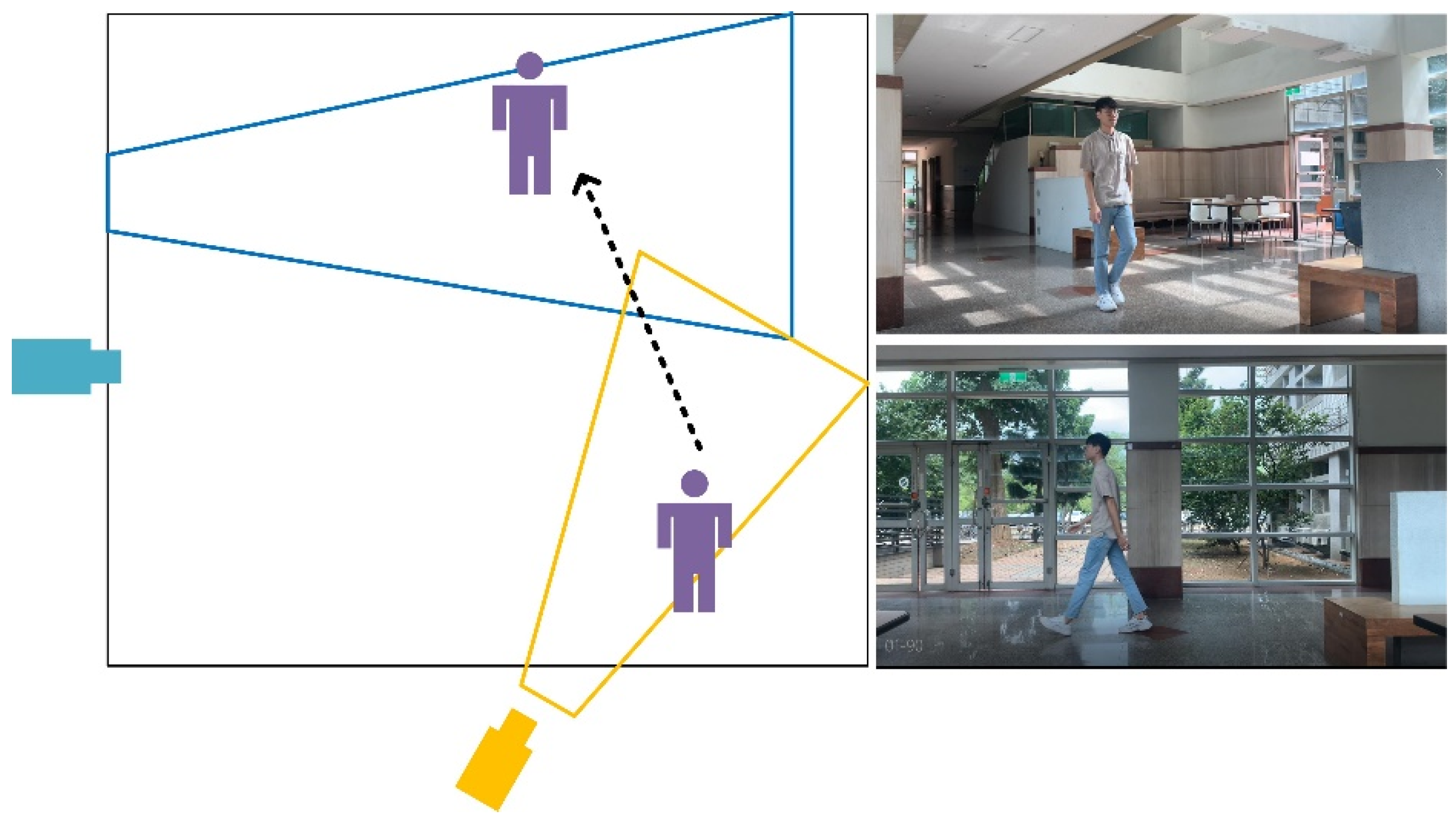 Electronics 10 02264 g001 550
