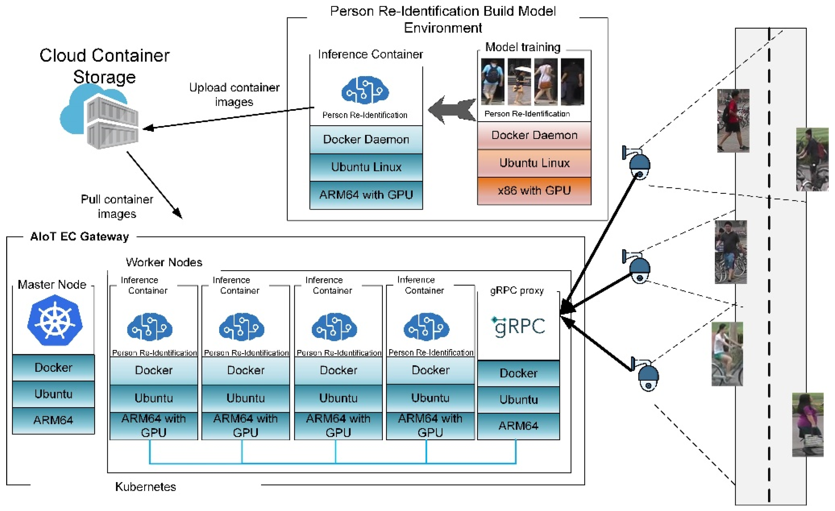 Electronics 10 02264 g007 550