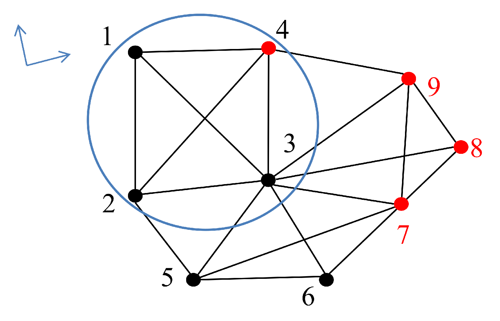 Electronics 10 02265 g003 550