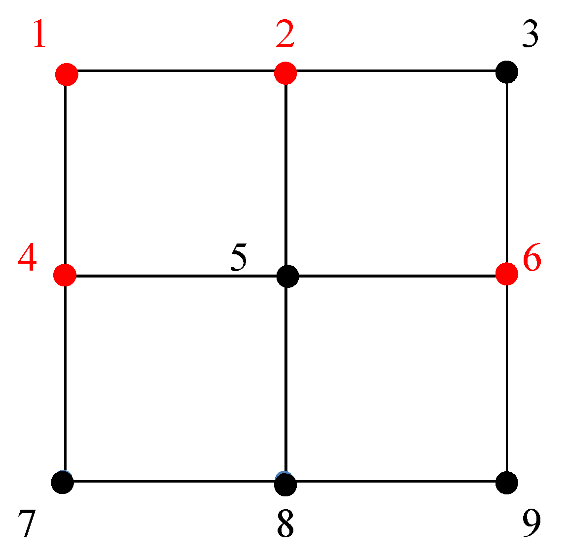 Electronics 10 02265 g004 550