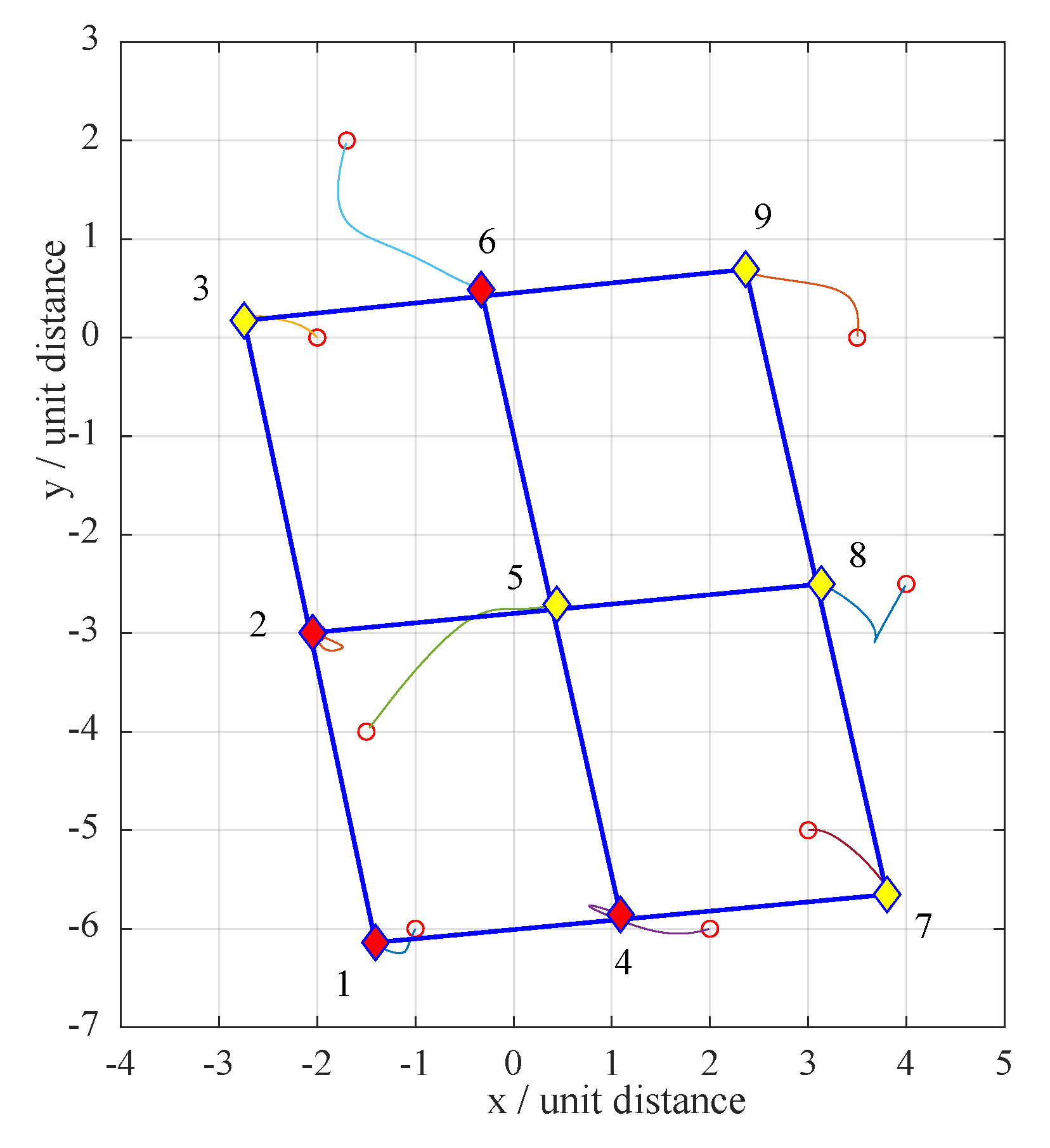 Electronics 10 02265 g005 550