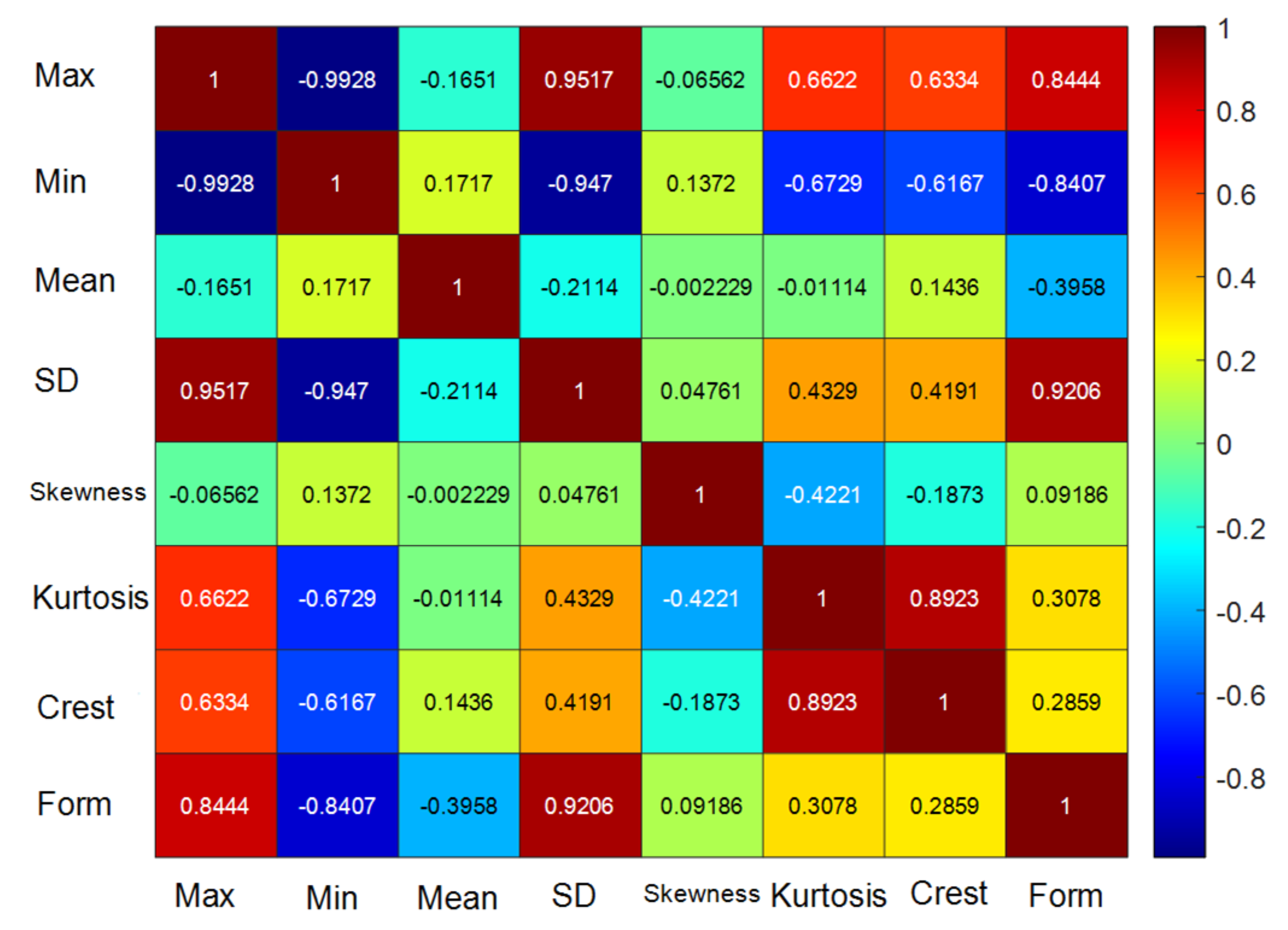 Electronics 10 02266 g004 550