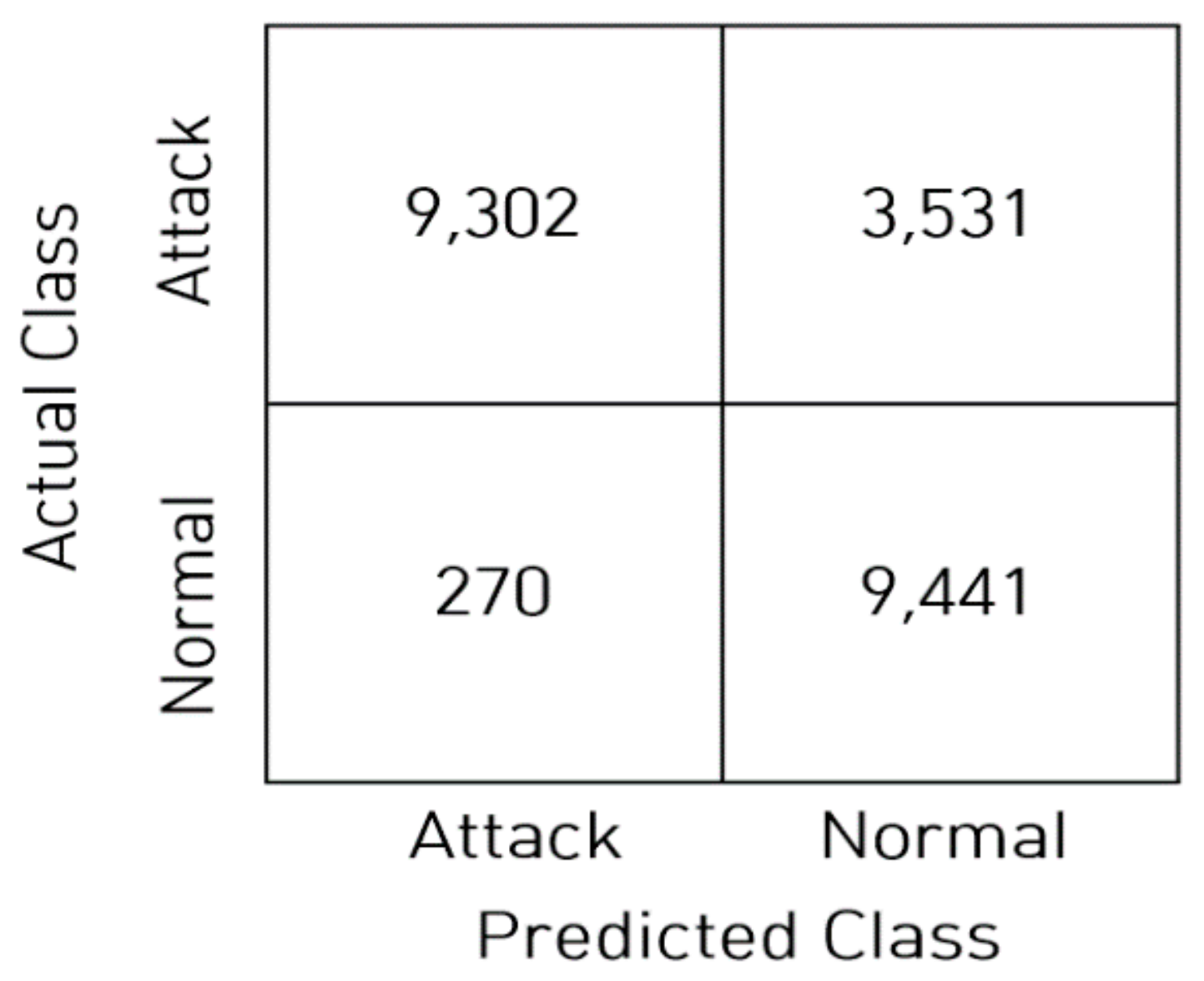 Electronics 10 02268 g006 550