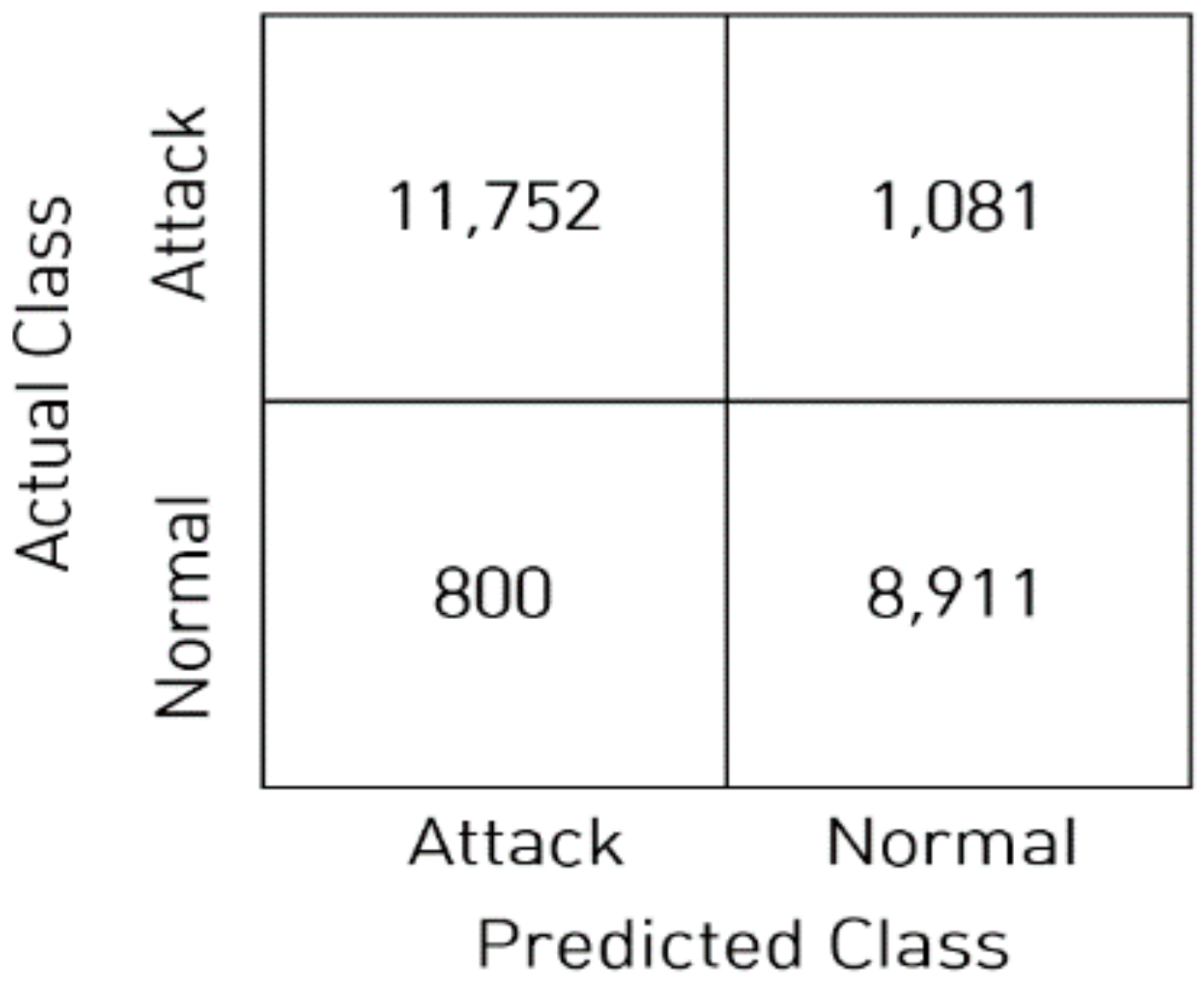 Electronics 10 02268 g009 550