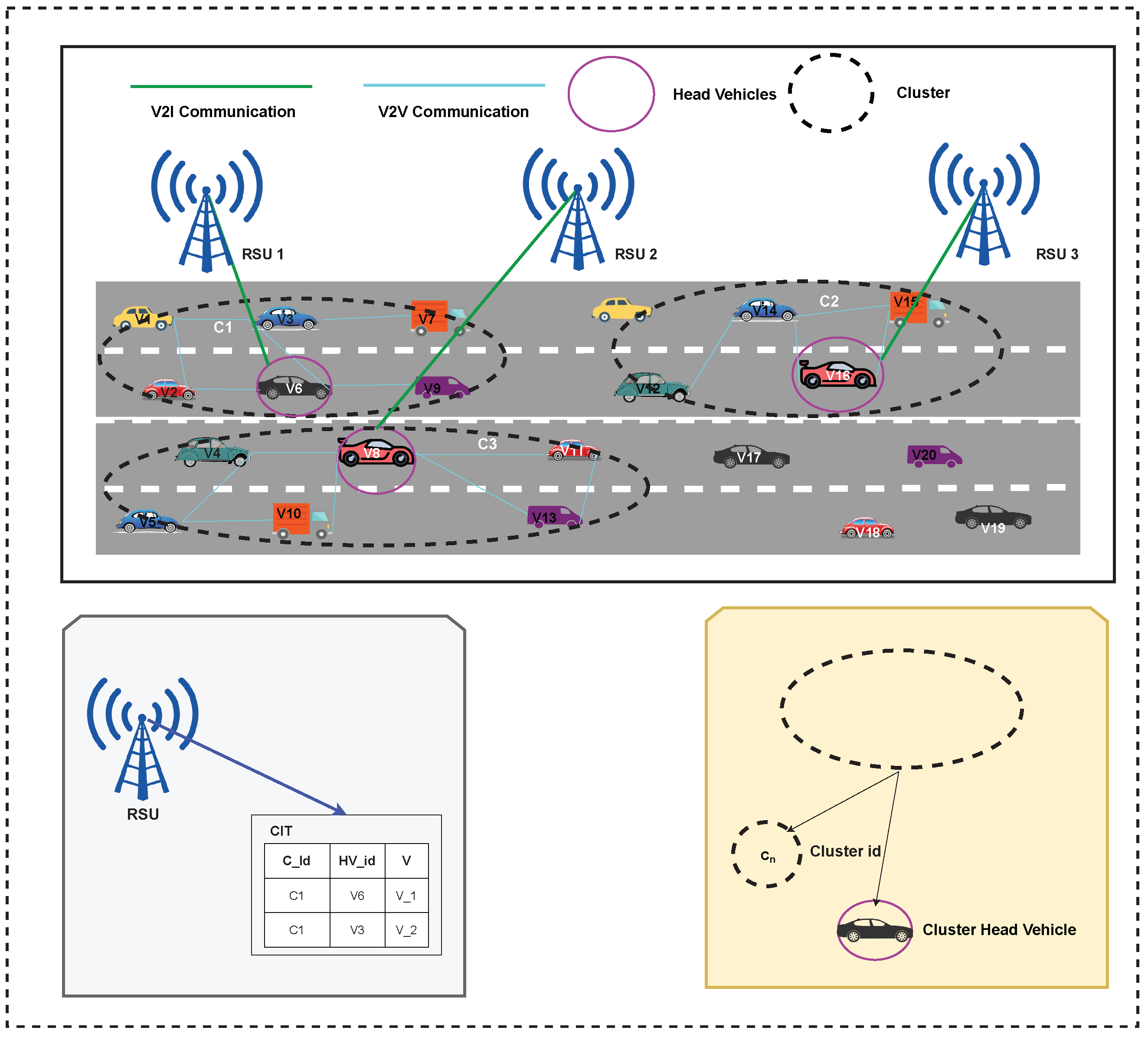 Electronics 10 02270 g001 550