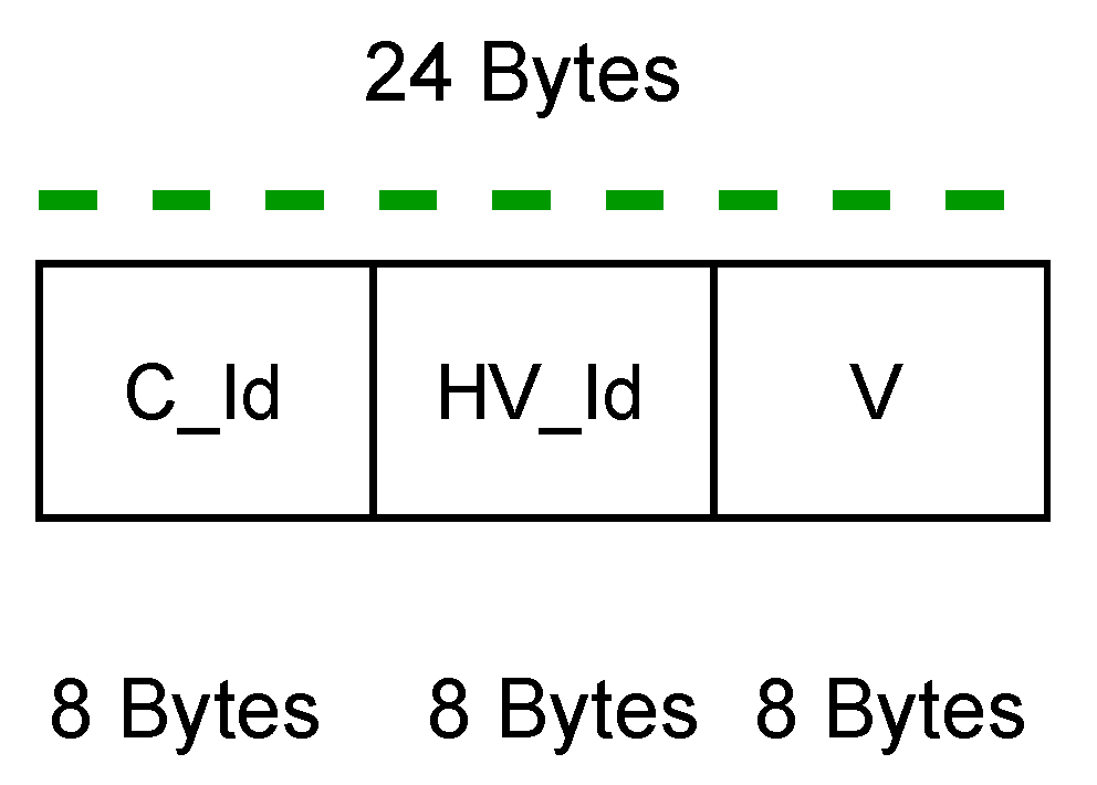 Electronics 10 02270 g003 550